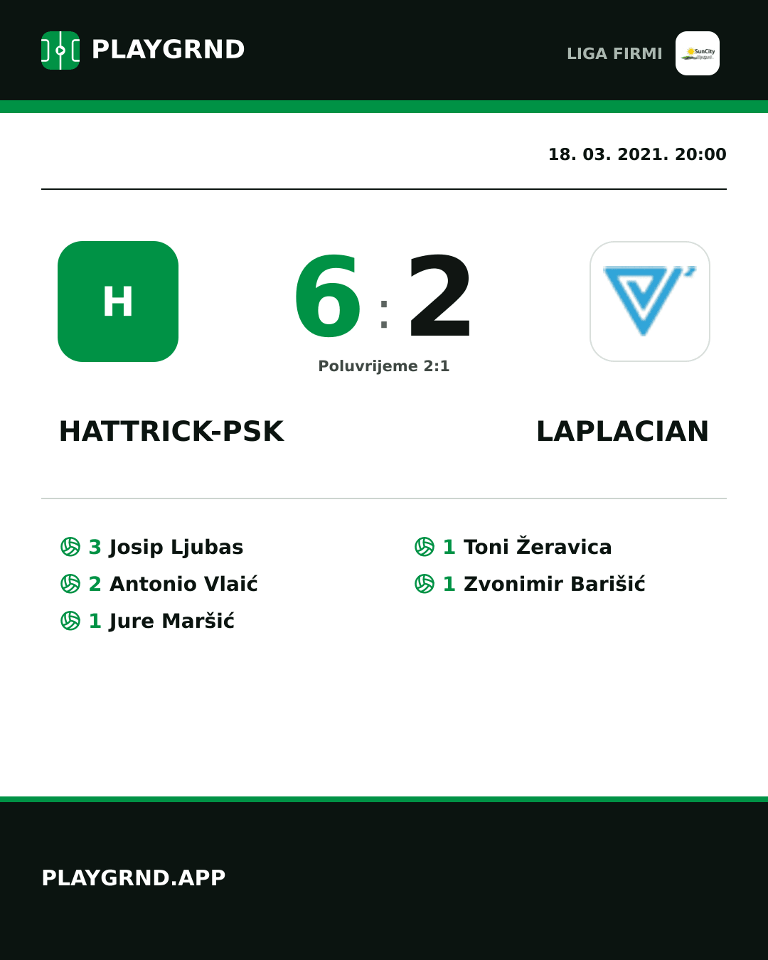 Instagram slika: Hattrick-Psk 6:2 Laplacian