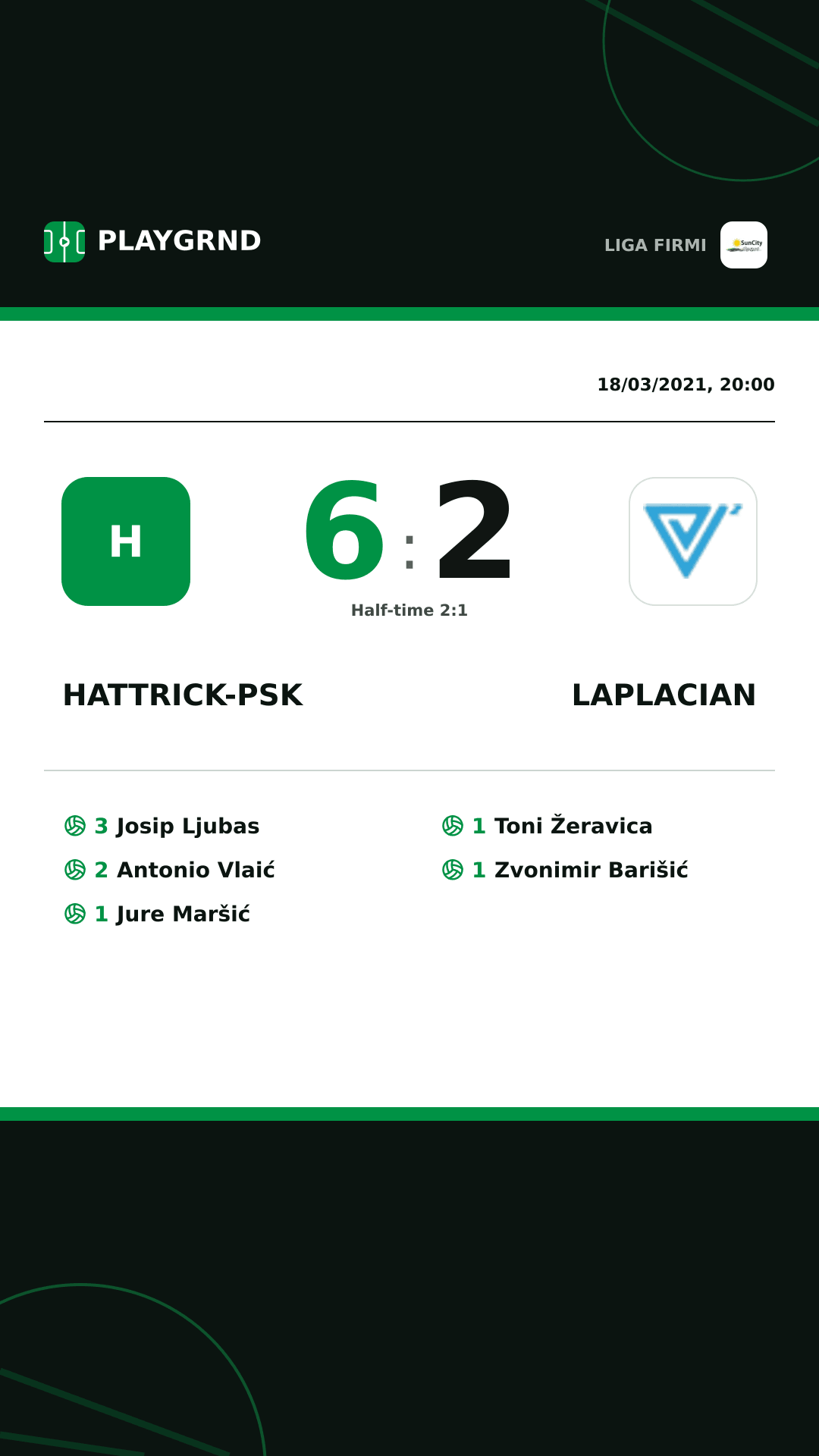 Instagram artwork: Hattrick-Psk 6:2 Laplacian