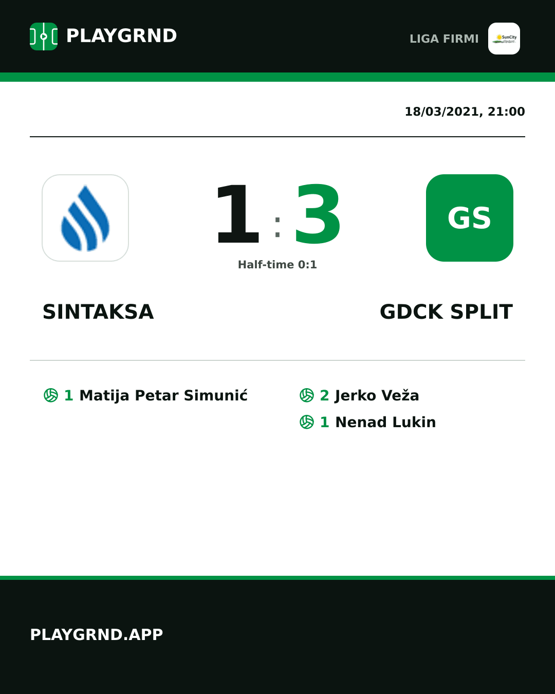 Instagram artwork: Sintaksa 1:3 Gdck Split