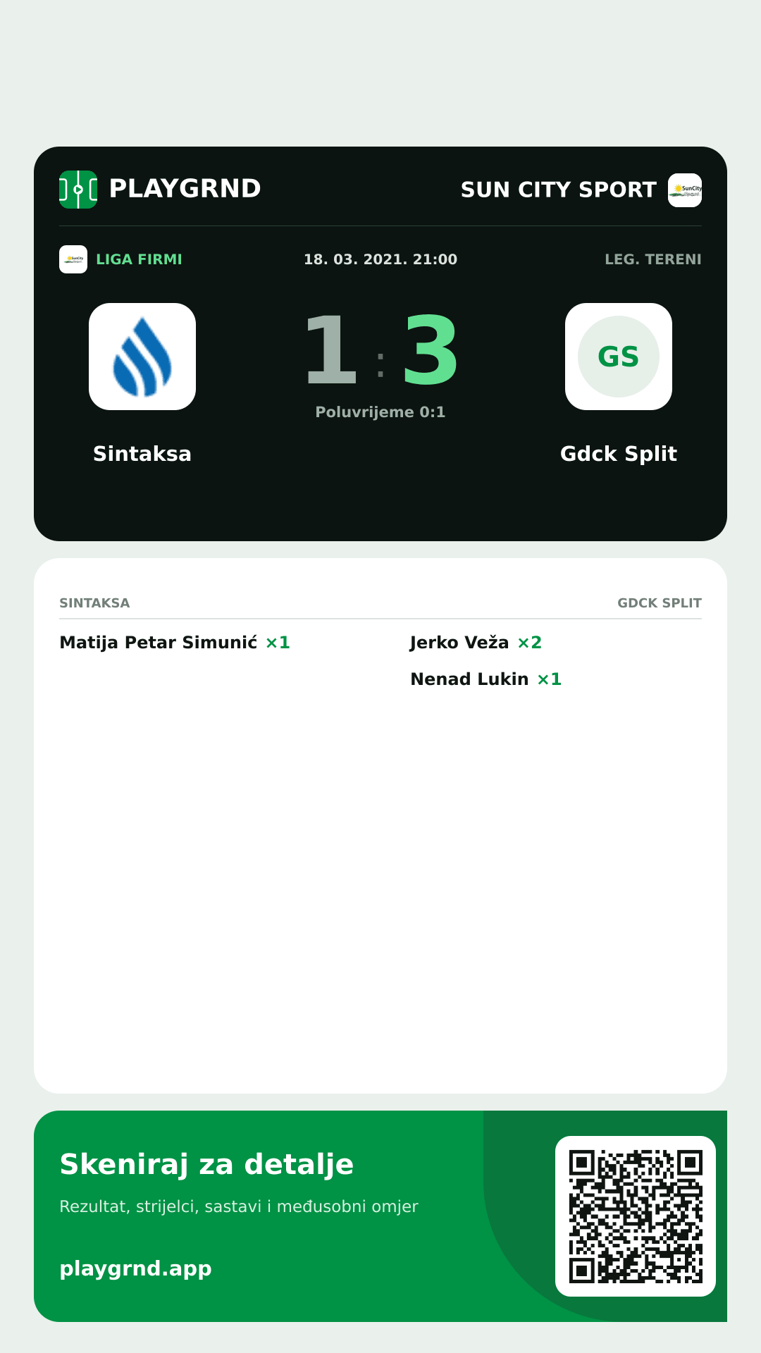 Story image: Sintaksa 1:3 Gdck Split