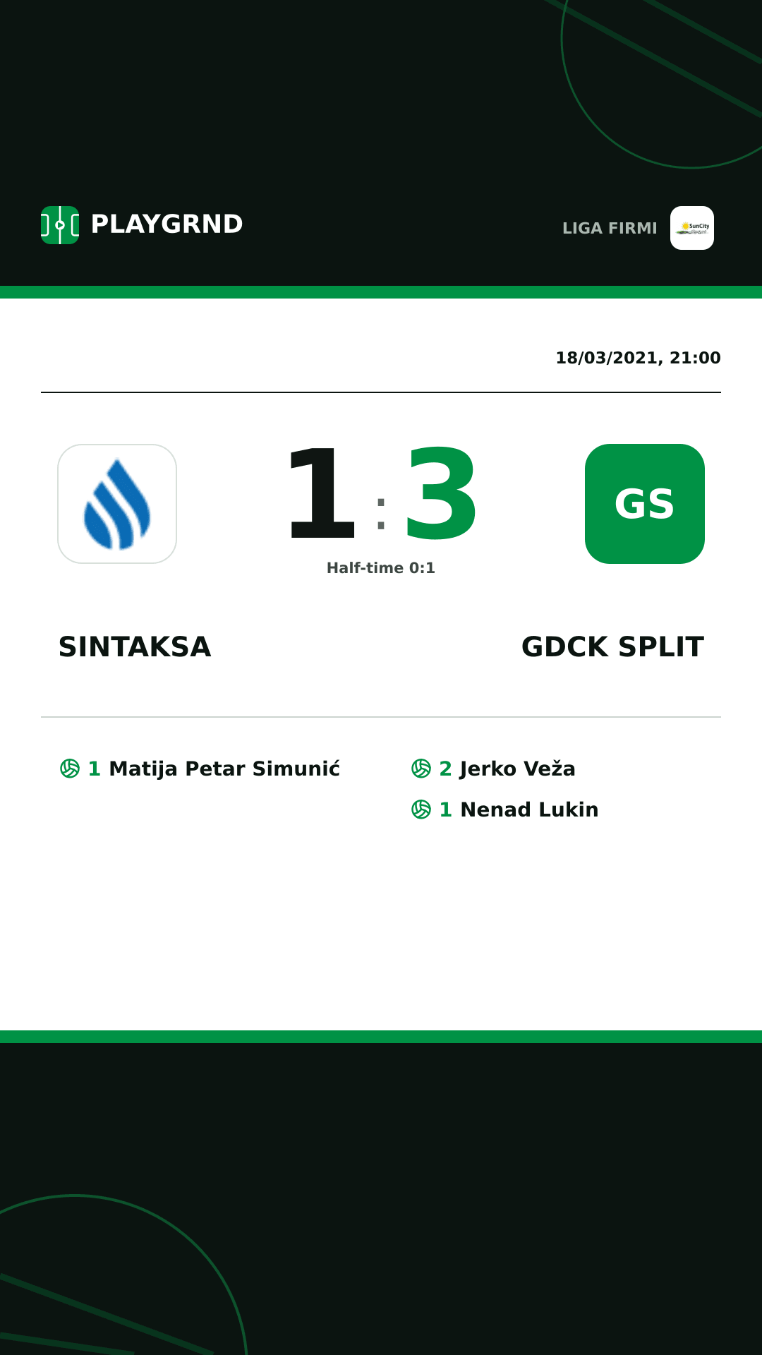 Instagram artwork: Sintaksa 1:3 Gdck Split