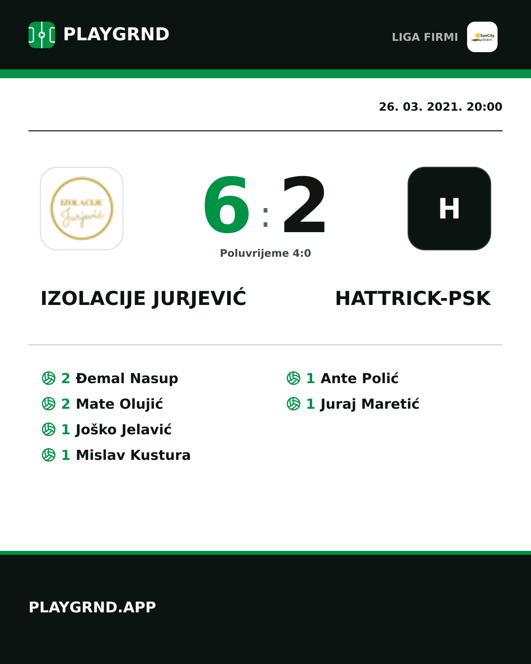 Instagram slika: Izolacije Jurjević 6:2 Hattrick-Psk