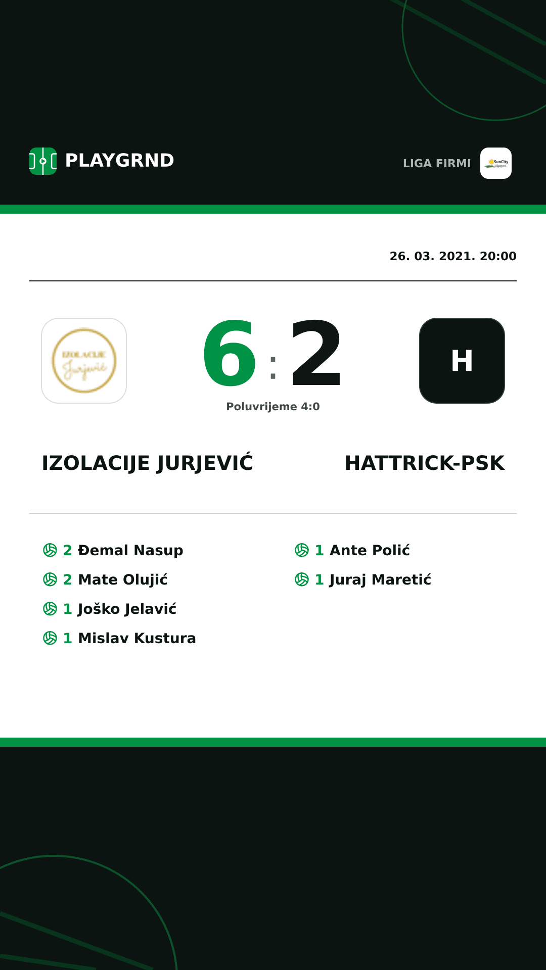 Instagram slika: Izolacije Jurjević 6:2 Hattrick-Psk
