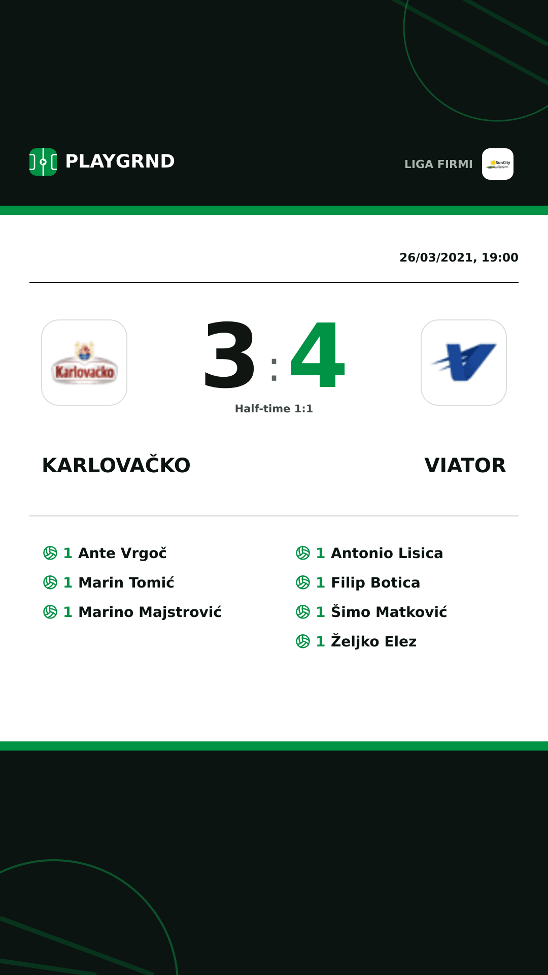 Instagram artwork: Karlovačko 3:4 Viator