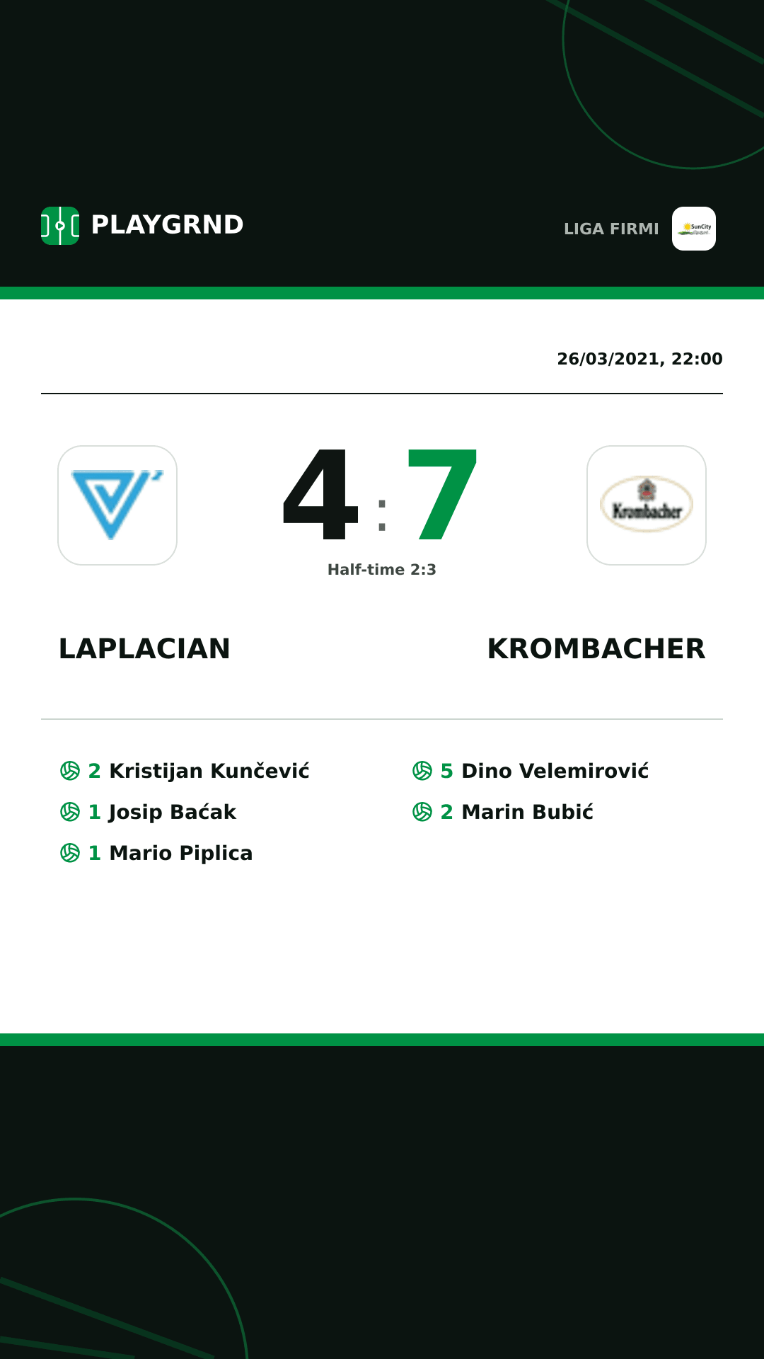 Instagram artwork: Laplacian 4:7 Krombacher