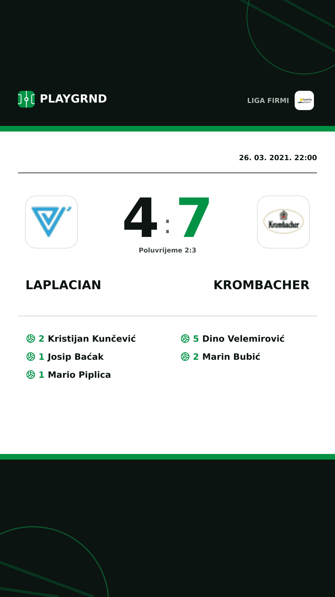 Instagram slika: Laplacian 4:7 Krombacher