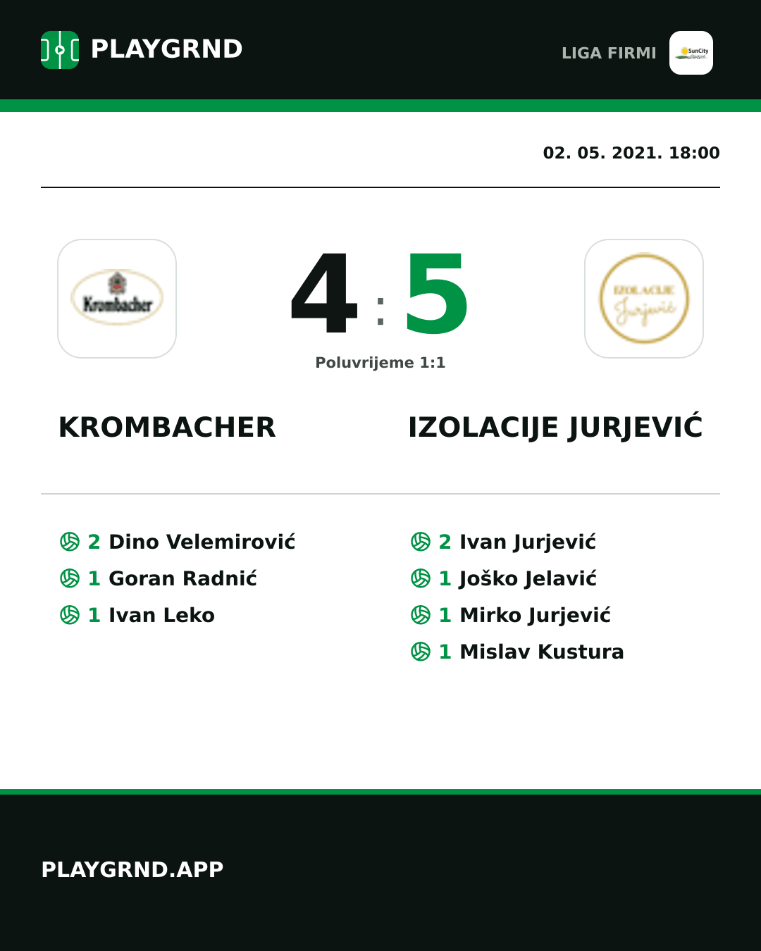 Instagram slika: Krombacher 4:5 Izolacije Jurjević