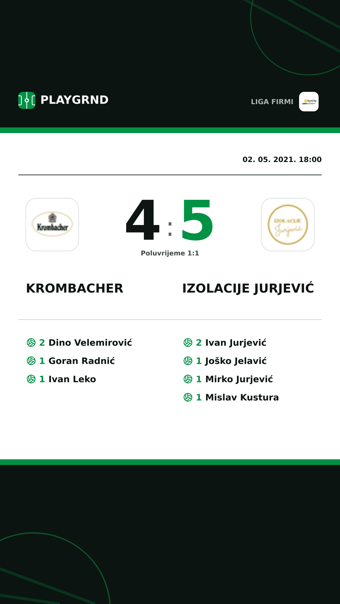 Instagram slika: Krombacher 4:5 Izolacije Jurjević