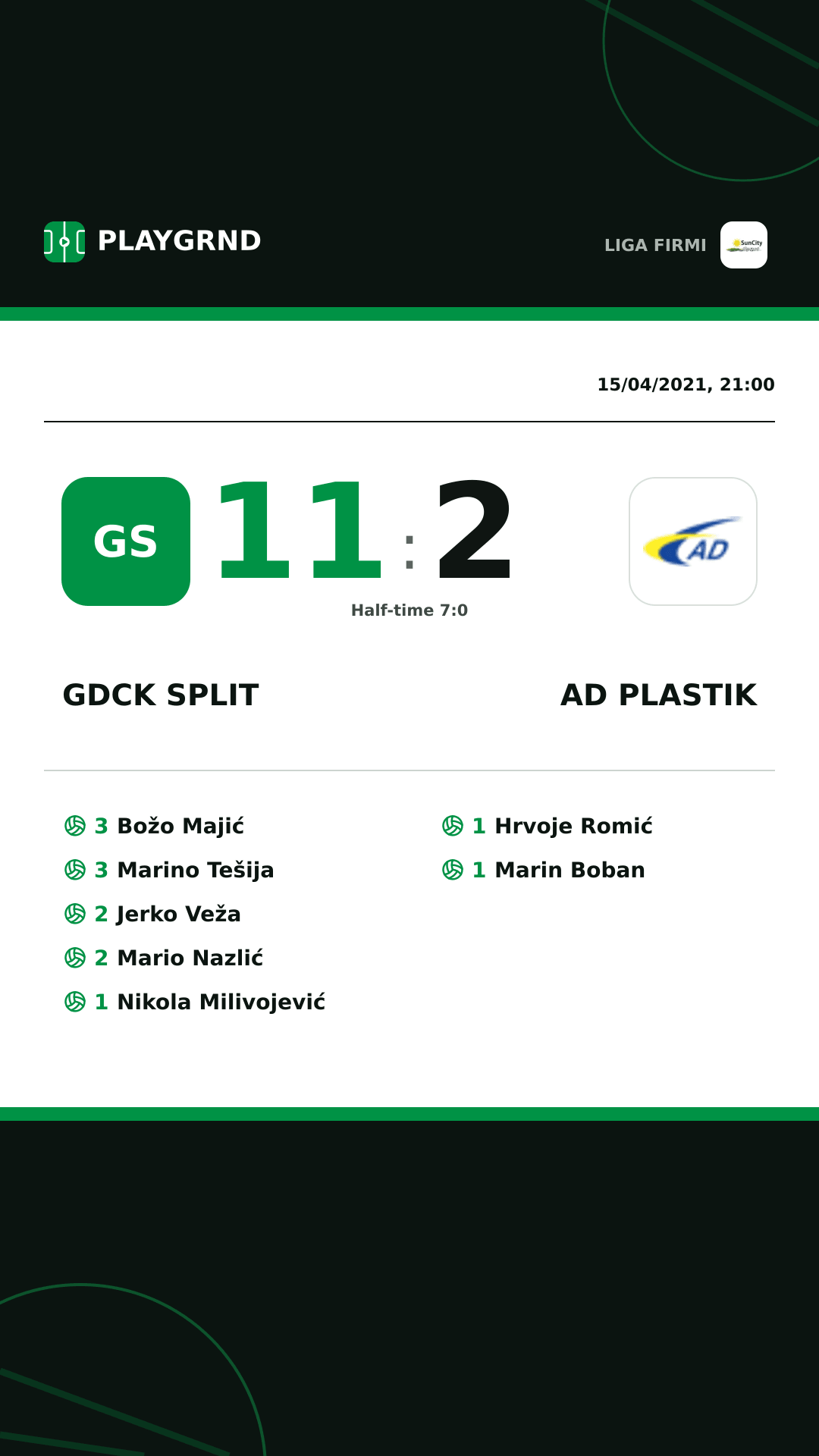Instagram artwork: Gdck Split 11:2 AD Plastik