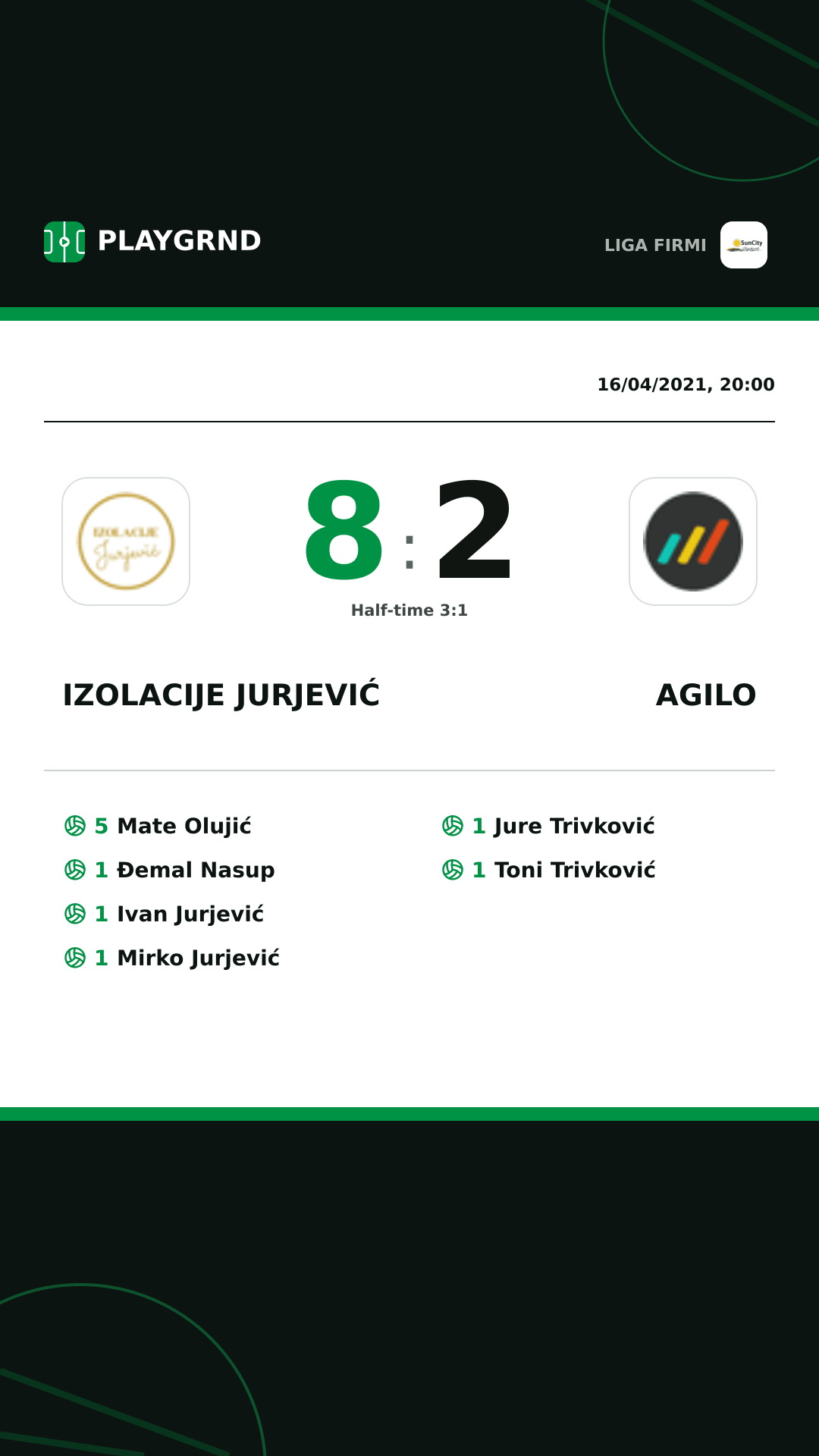 Instagram artwork: Izolacije Jurjević 8:2 Agilo
