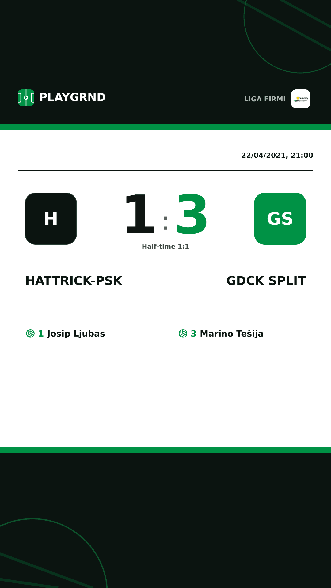 Instagram artwork: Hattrick-Psk 1:3 Gdck Split