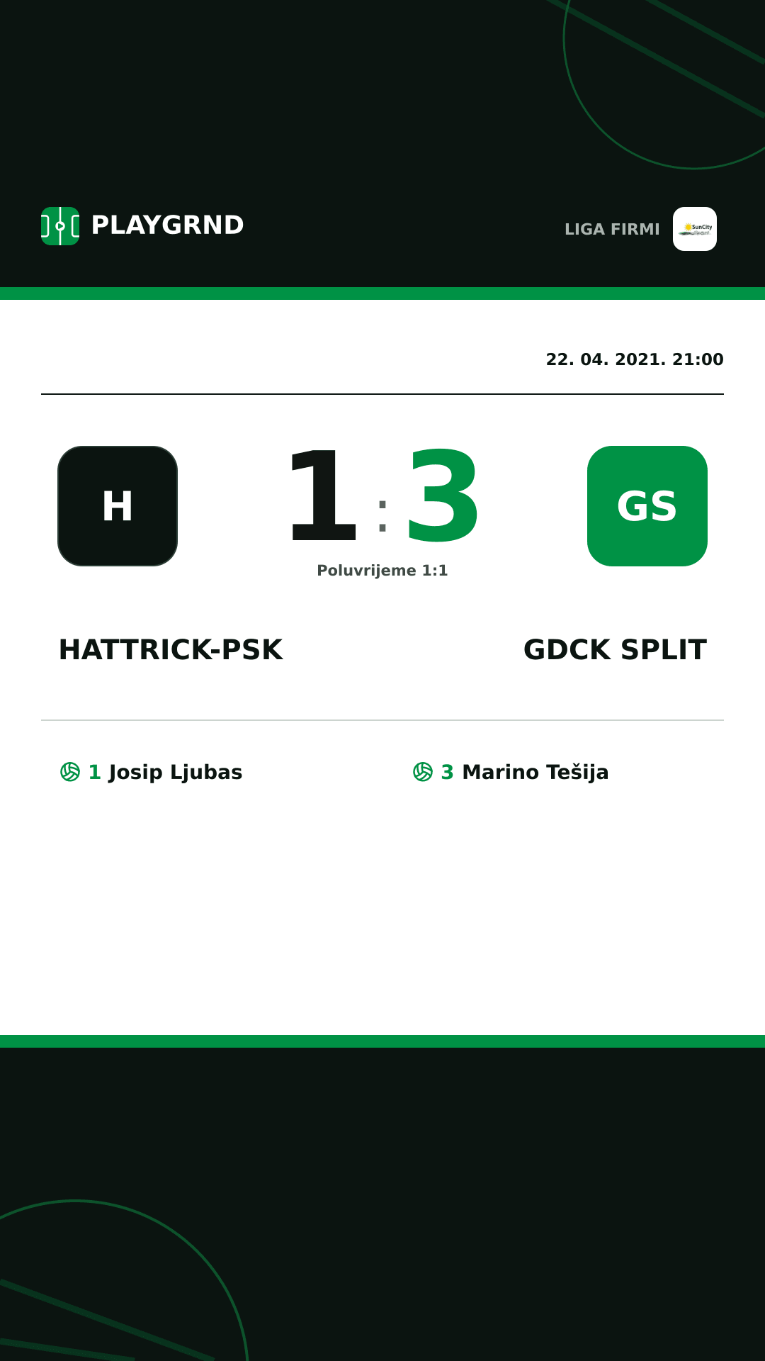 Instagram slika: Hattrick-Psk 1:3 Gdck Split