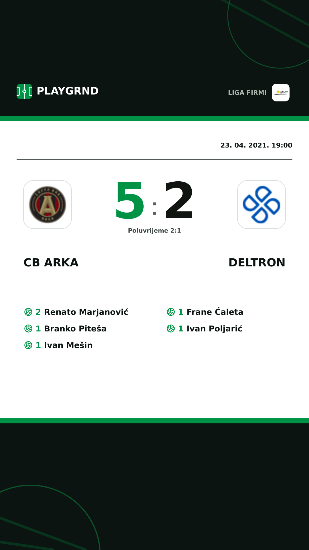 Instagram slika: CB Arka 5:2 Deltron