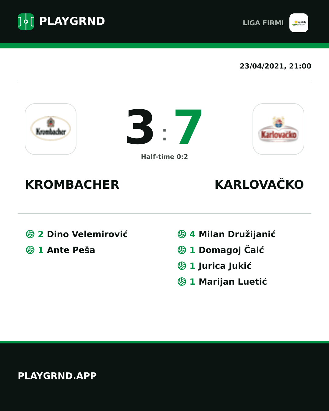 Instagram artwork: Krombacher 3:7 Karlovačko