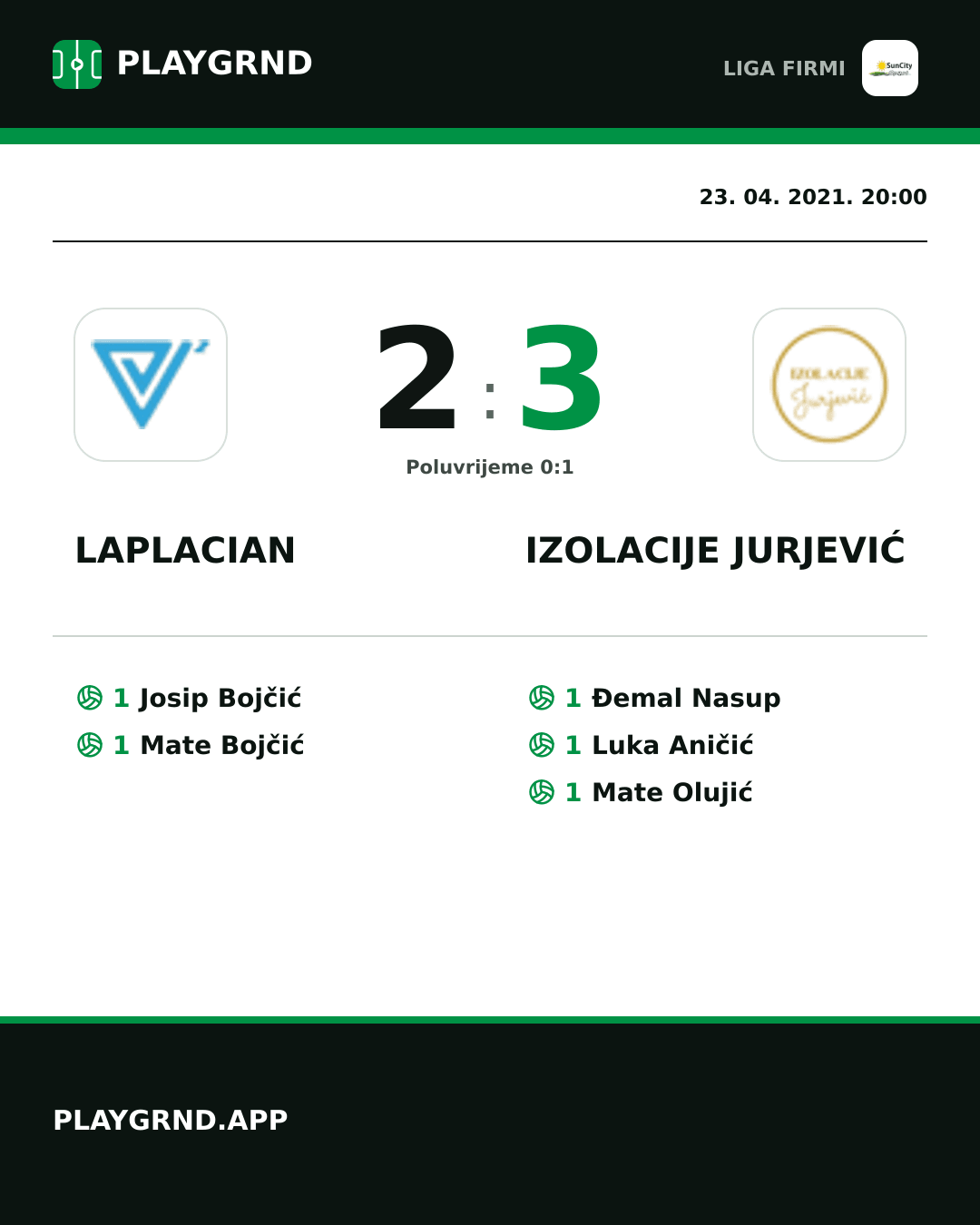 Instagram slika: Laplacian 2:3 Izolacije Jurjević