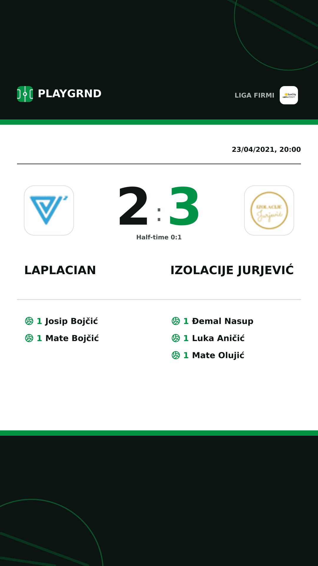Instagram artwork: Laplacian 2:3 Izolacije Jurjević