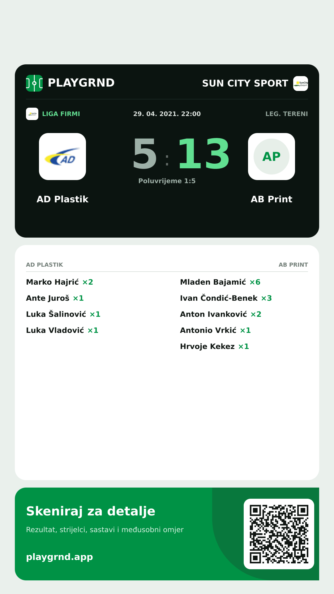 Story slika: AD Plastik 5:13 AB Print