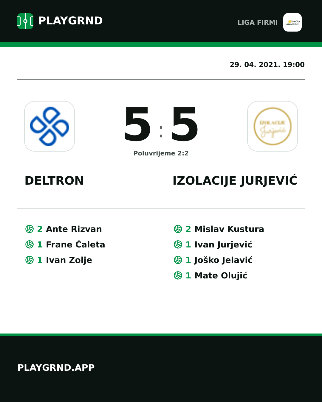 Instagram slika: Deltron 5:5 Izolacije Jurjević
