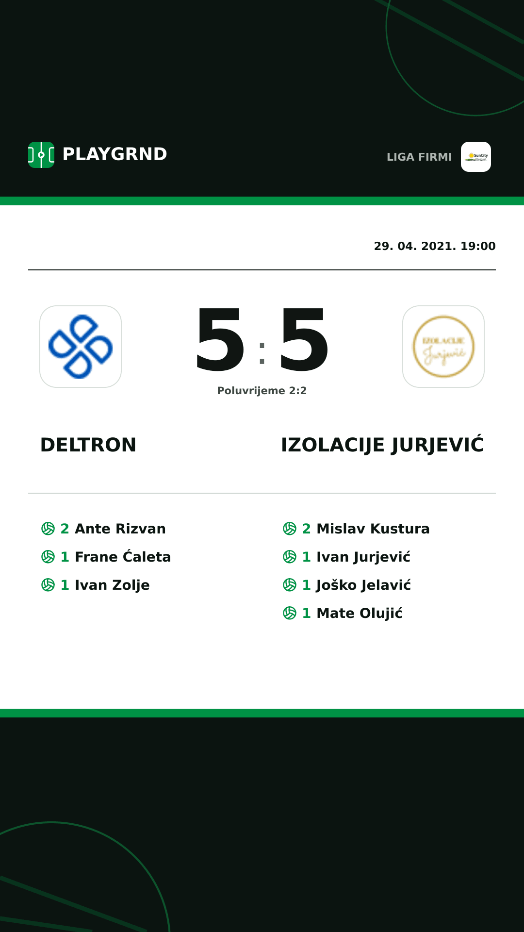 Instagram slika: Deltron 5:5 Izolacije Jurjević