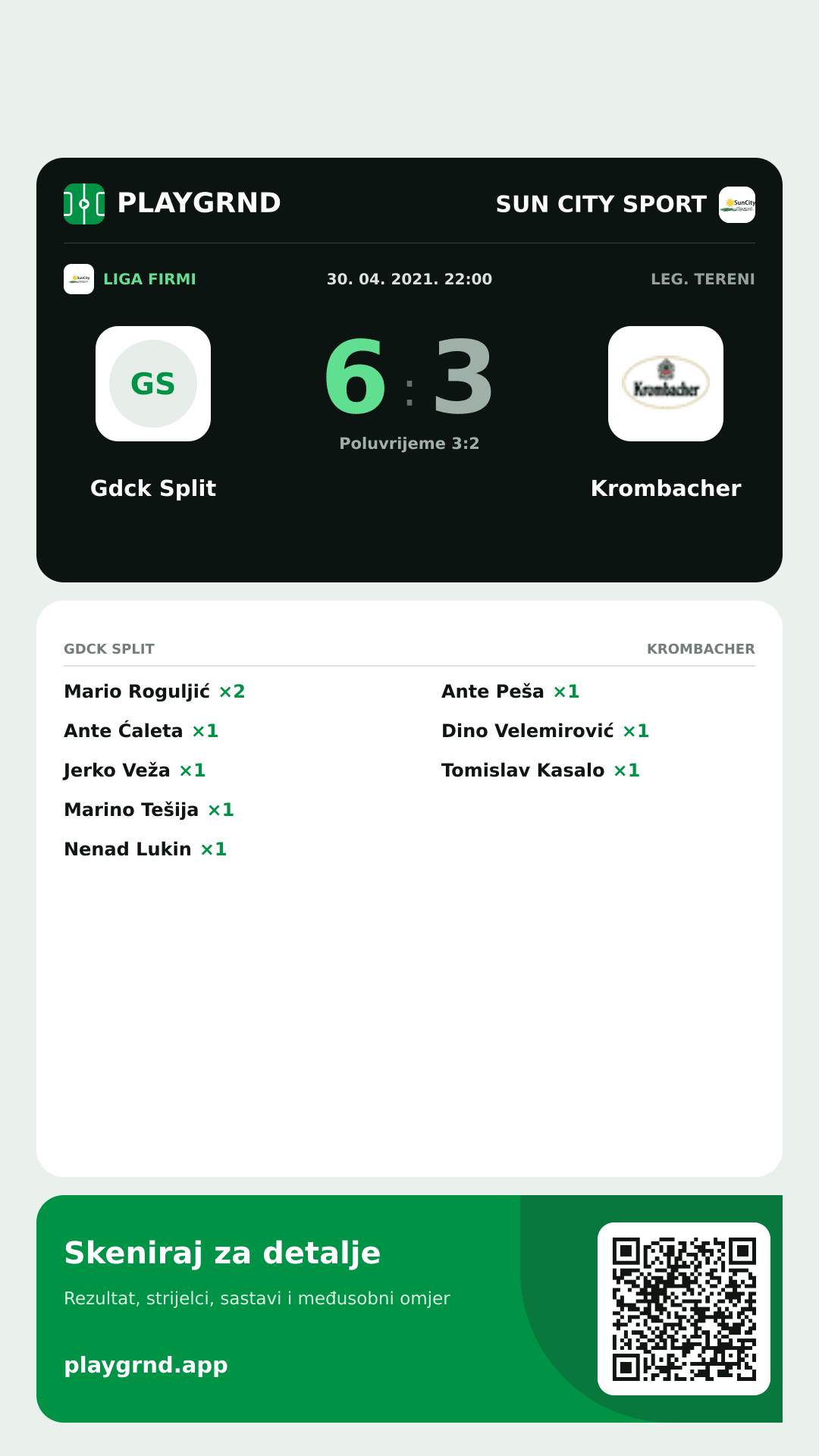 Story slika: Gdck Split 6:3 Krombacher