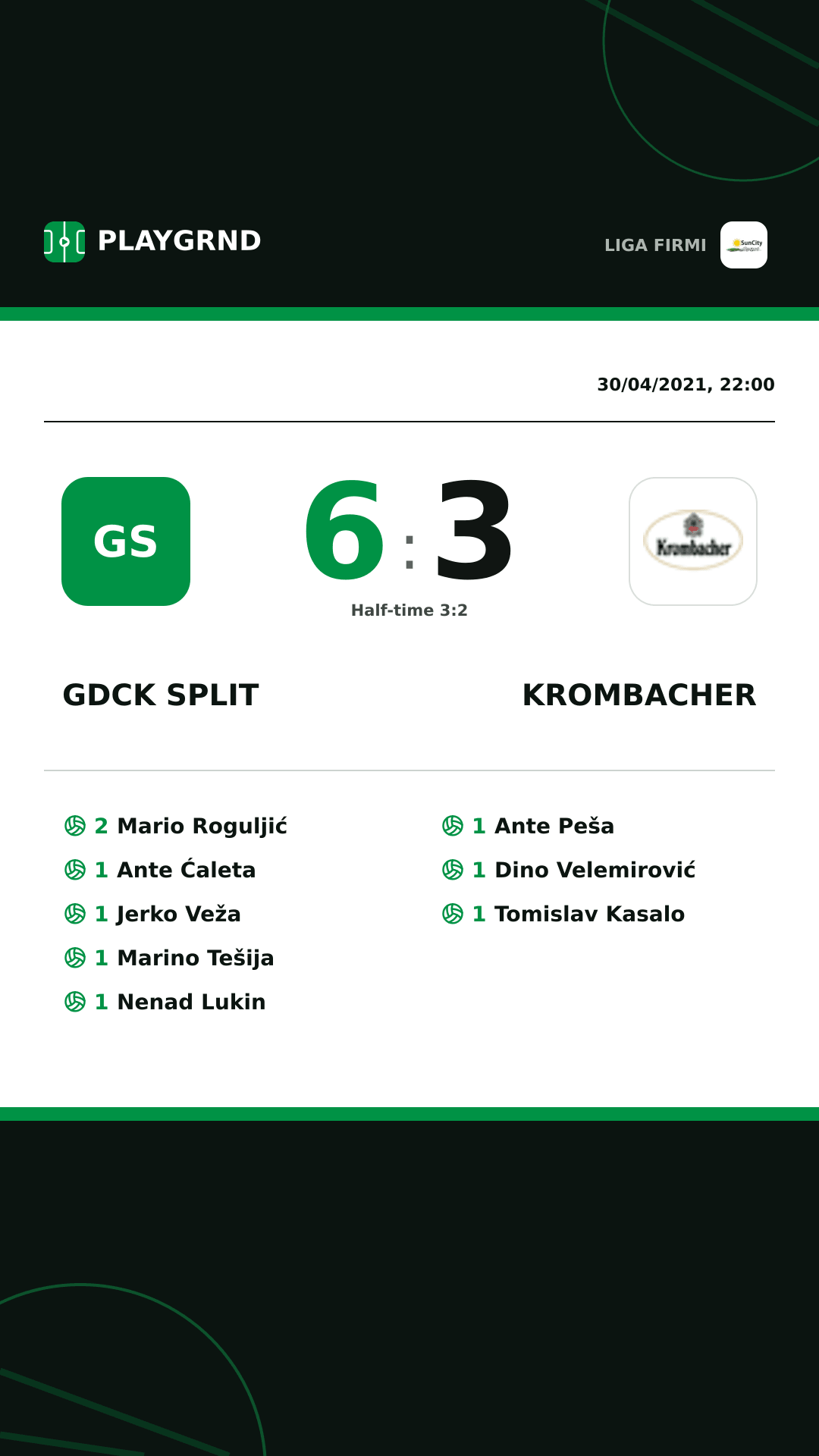 Instagram artwork: Gdck Split 6:3 Krombacher