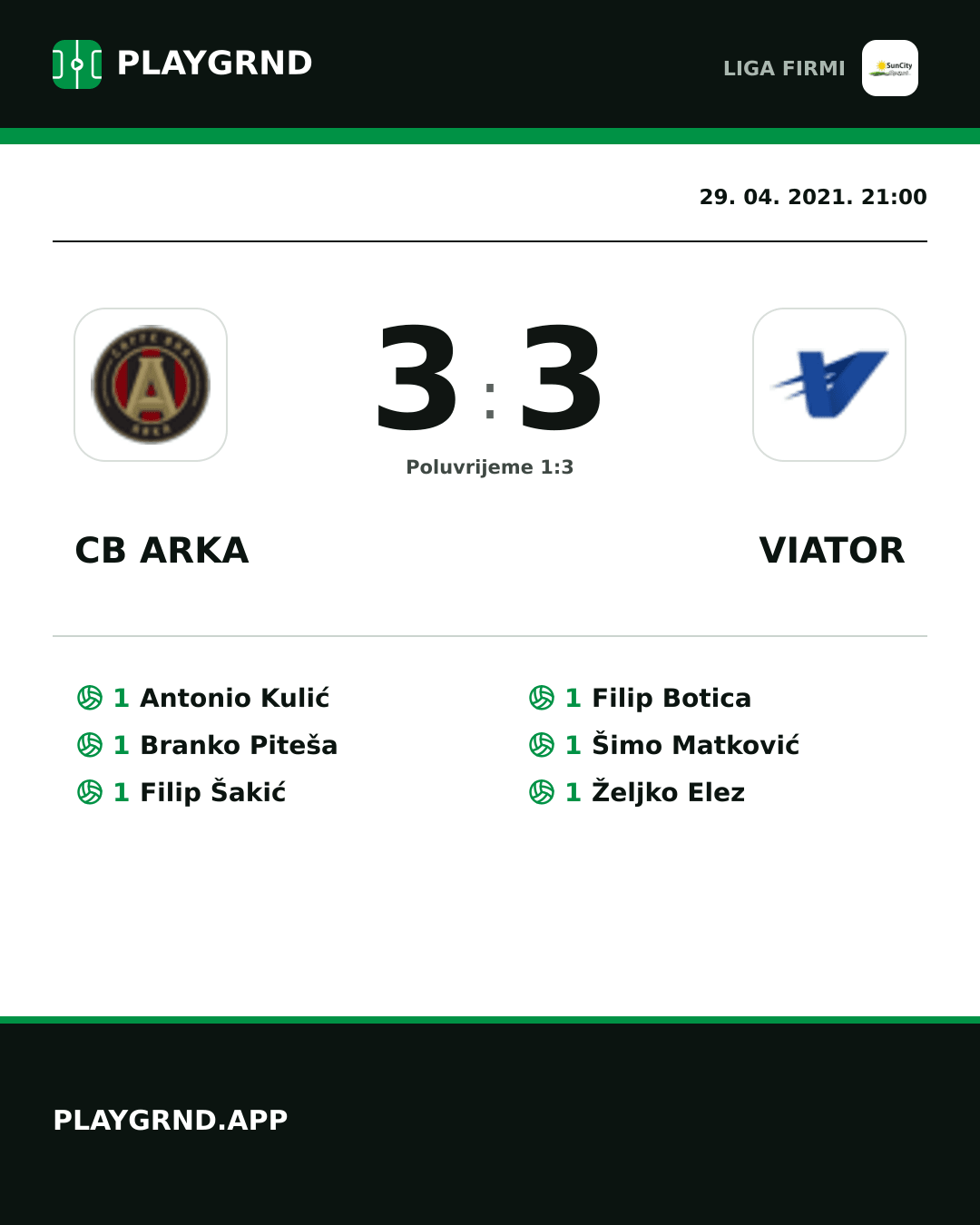 Instagram slika: CB Arka 3:3 Viator
