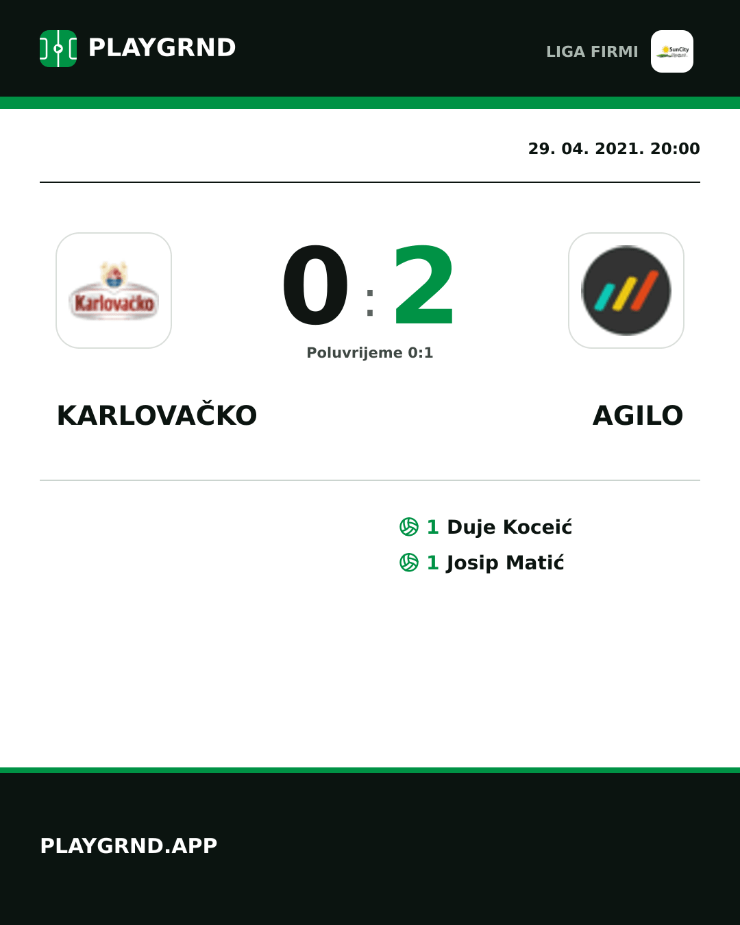 Instagram slika: Karlovačko 0:2 Agilo