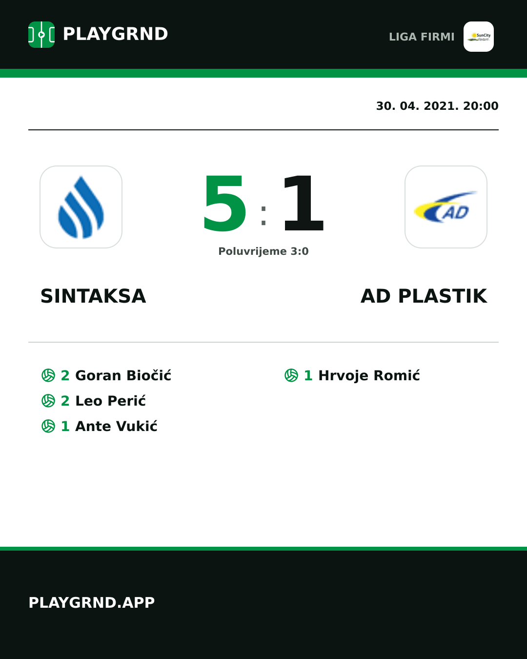Instagram slika: Sintaksa 5:1 AD Plastik