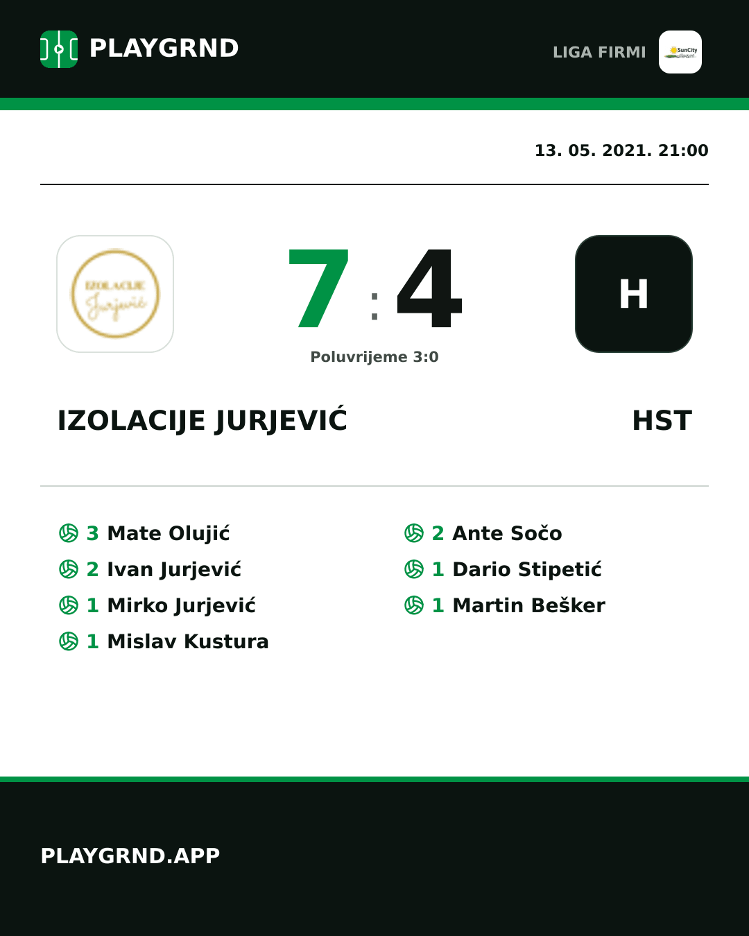 Instagram slika: Izolacije Jurjević 7:4 Hst
