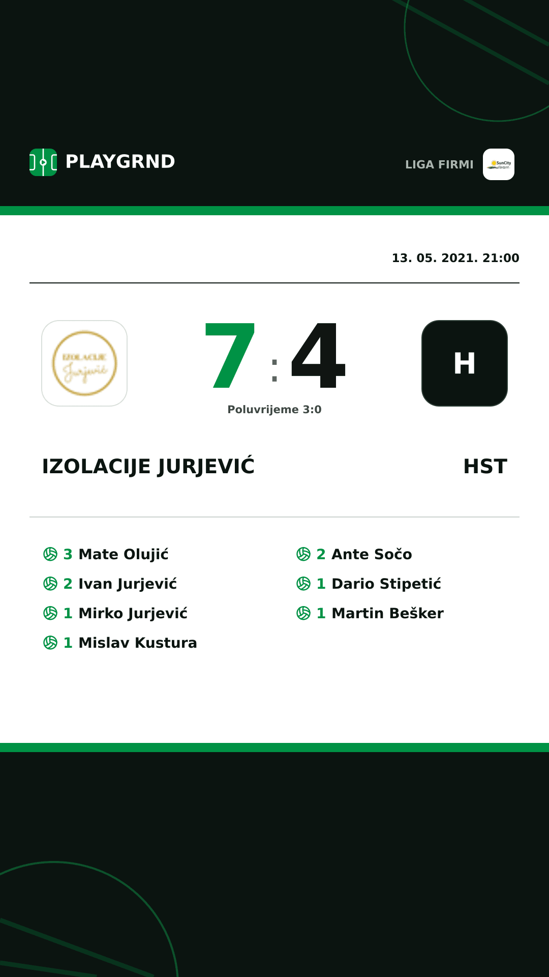 Instagram slika: Izolacije Jurjević 7:4 Hst