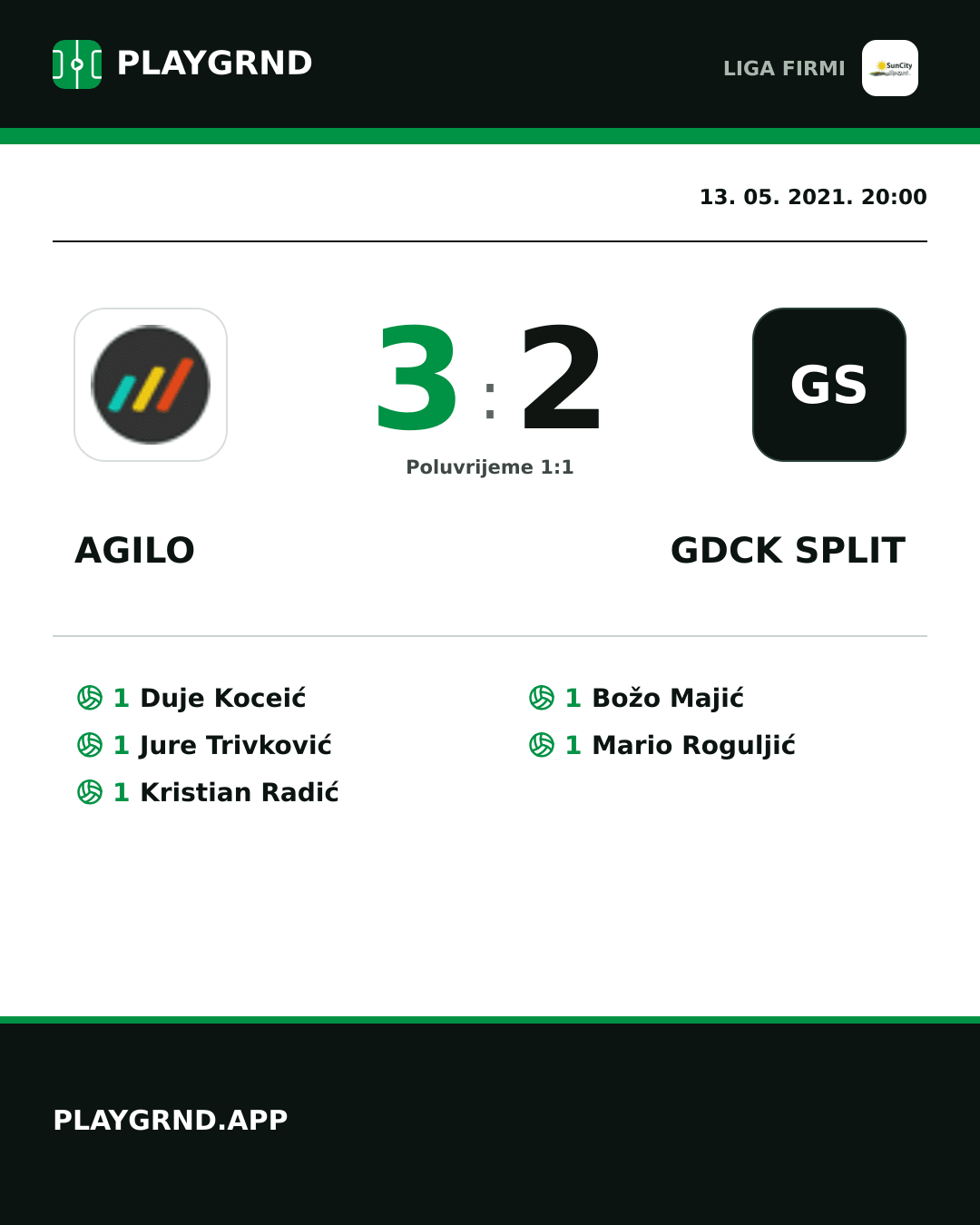 Instagram slika: Agilo 3:2 Gdck Split