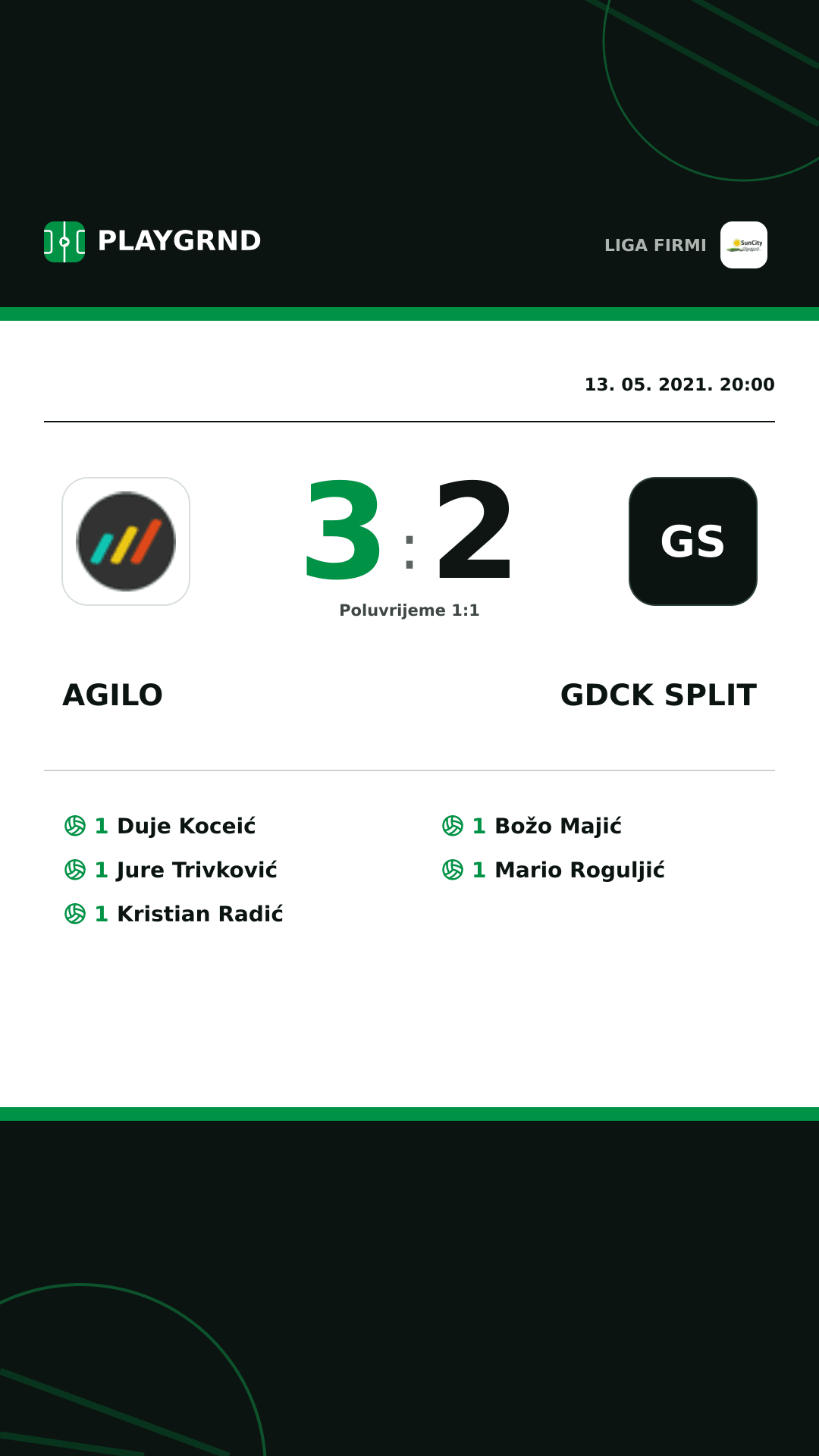 Instagram slika: Agilo 3:2 Gdck Split