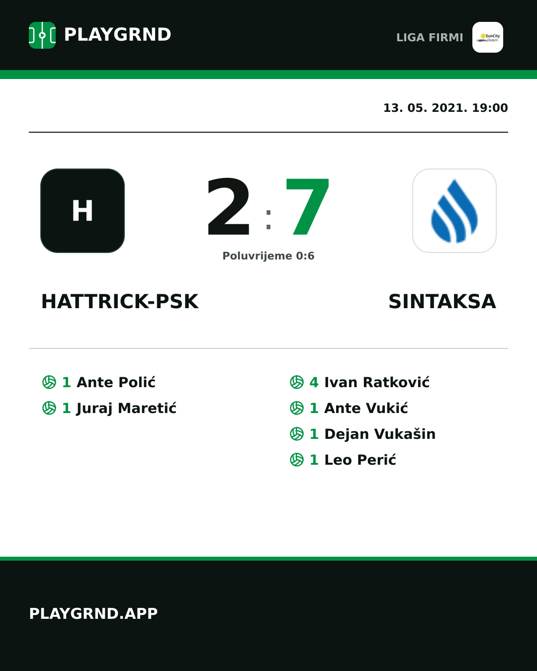 Instagram slika: Hattrick-Psk 2:7 Sintaksa