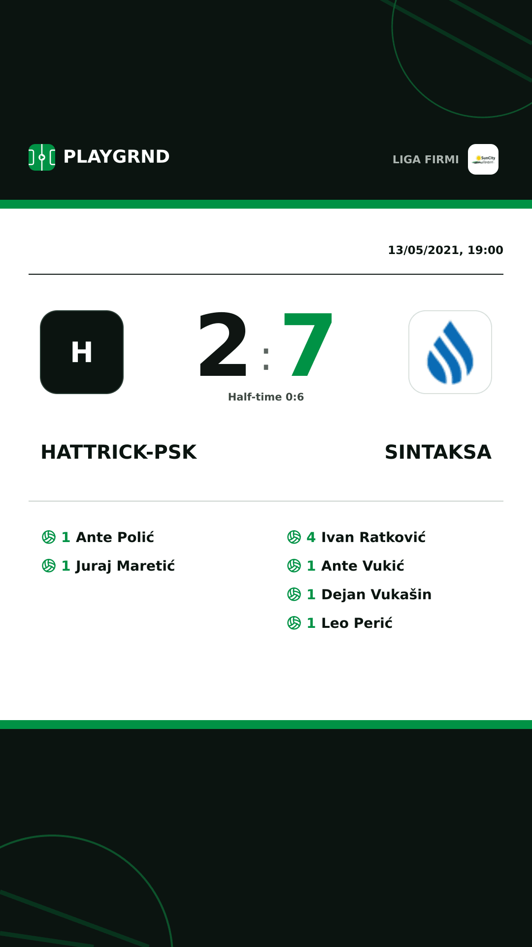 Instagram artwork: Hattrick-Psk 2:7 Sintaksa