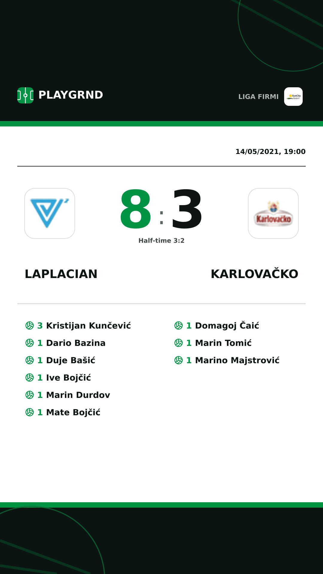 Instagram artwork: Laplacian 8:3 Karlovačko