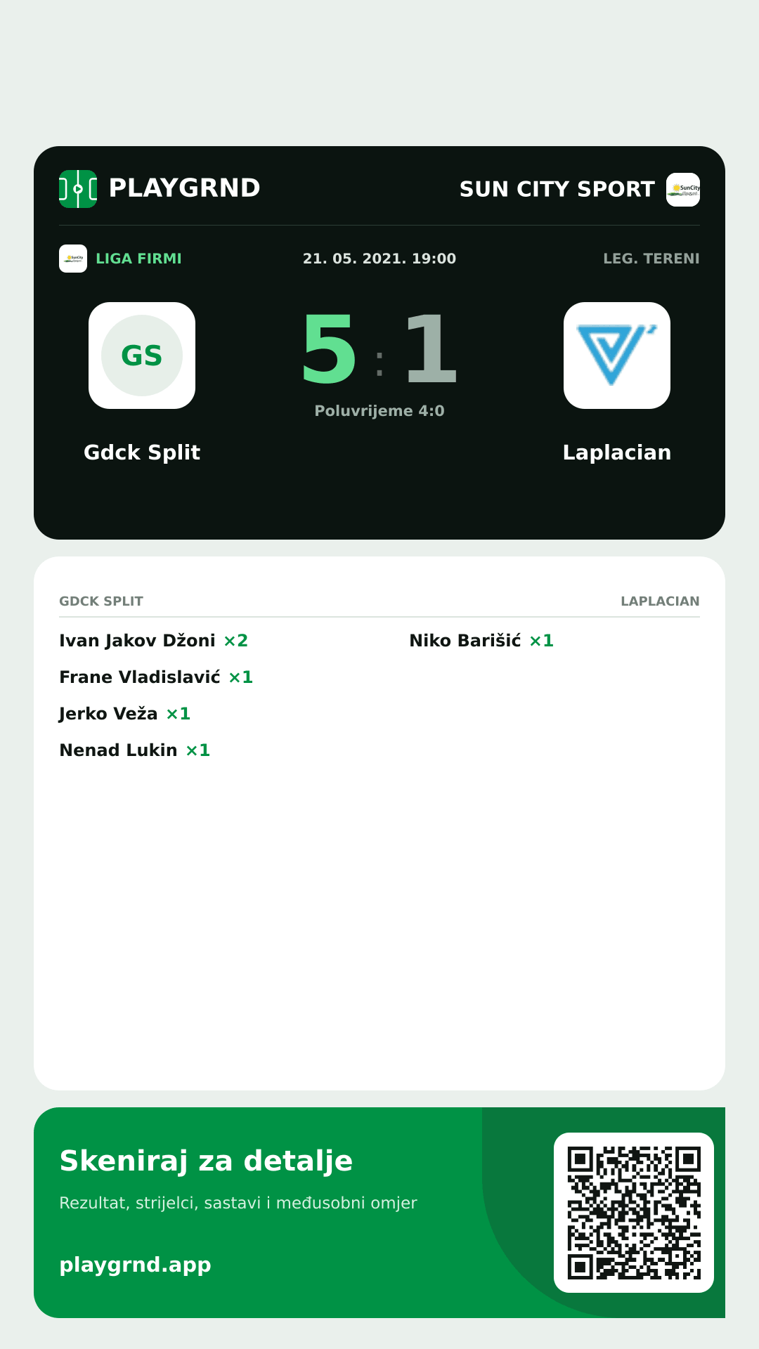 Story slika: Gdck Split 5:1 Laplacian