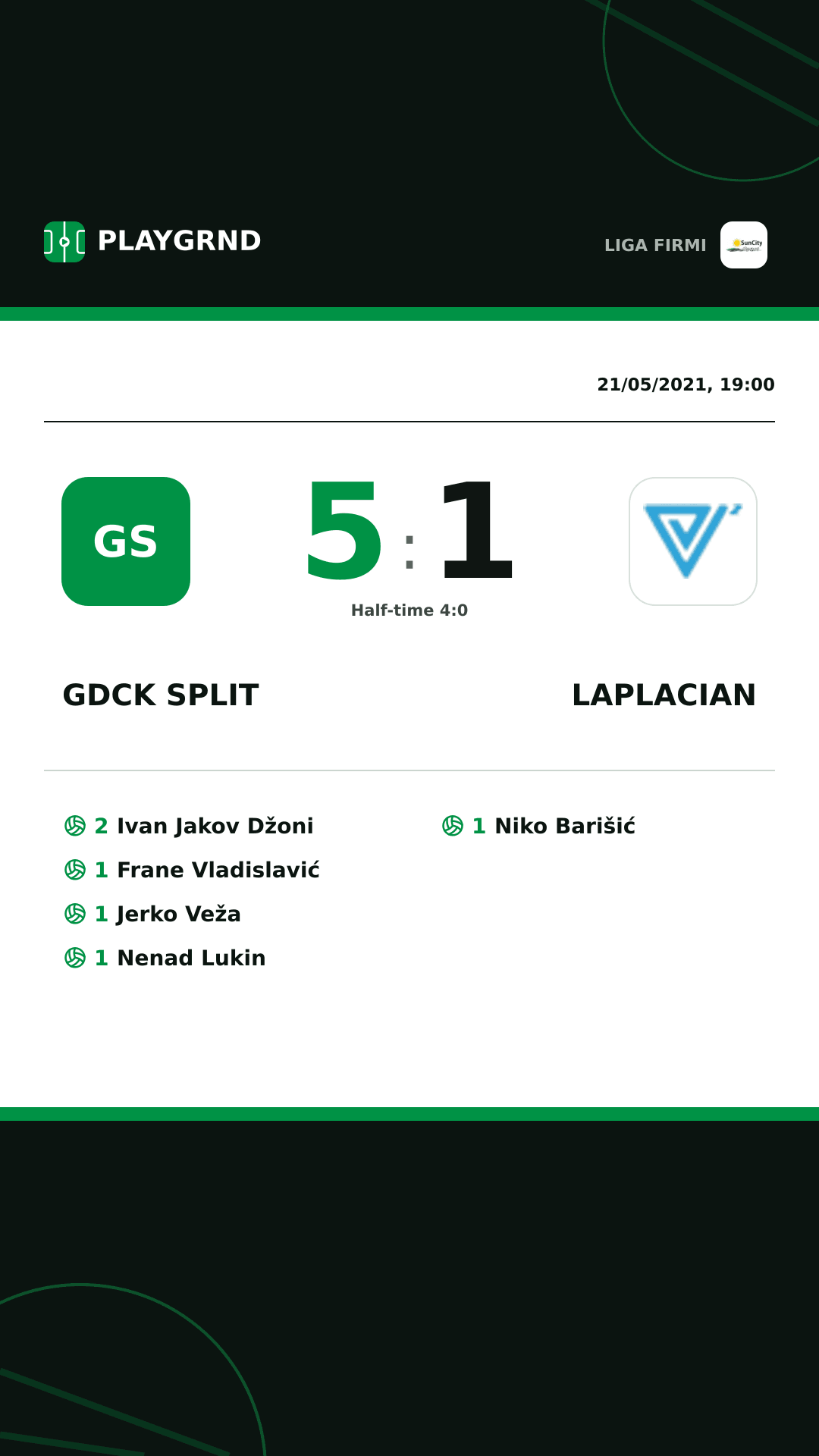 Instagram artwork: Gdck Split 5:1 Laplacian
