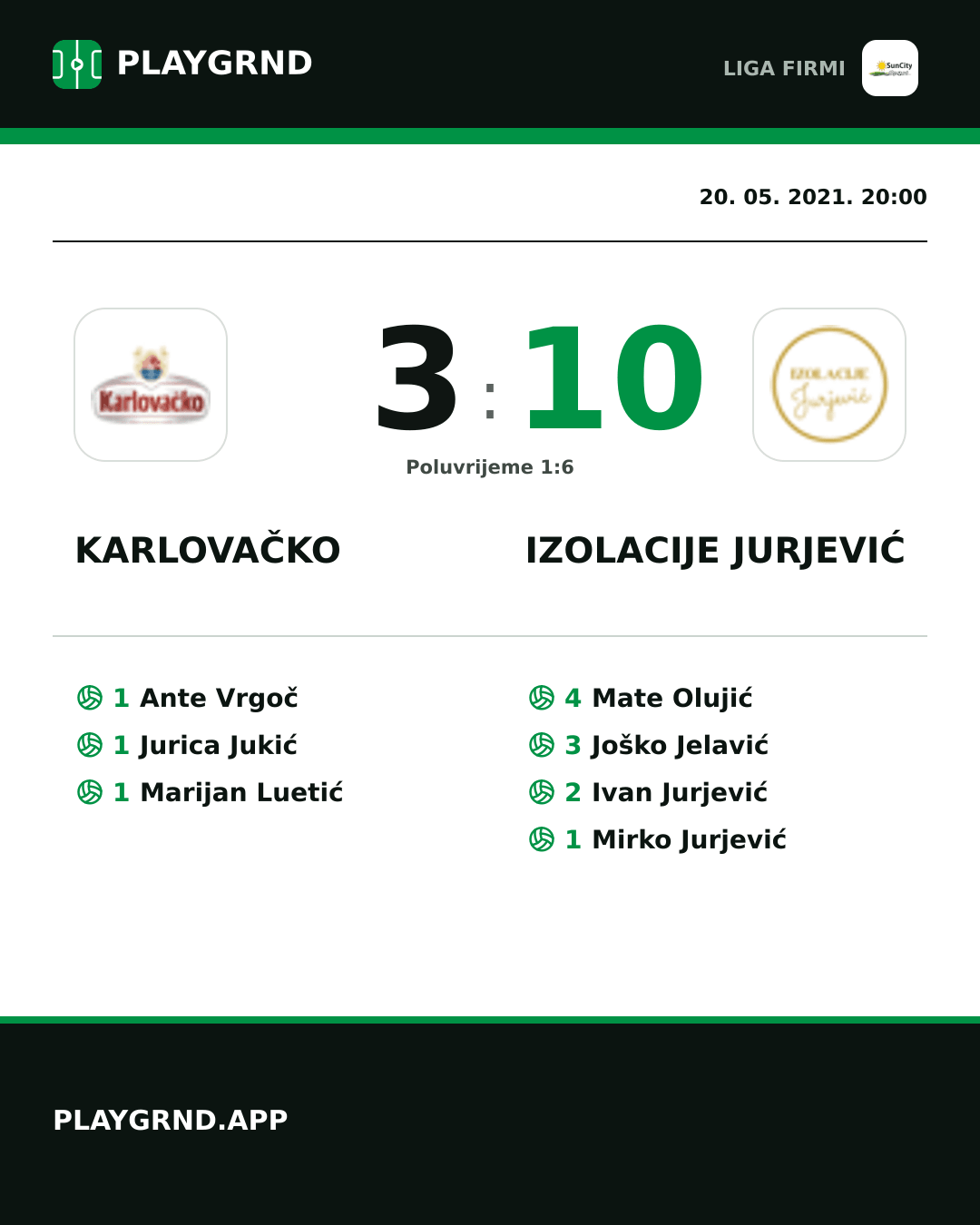 Instagram slika: Karlovačko 3:10 Izolacije Jurjević