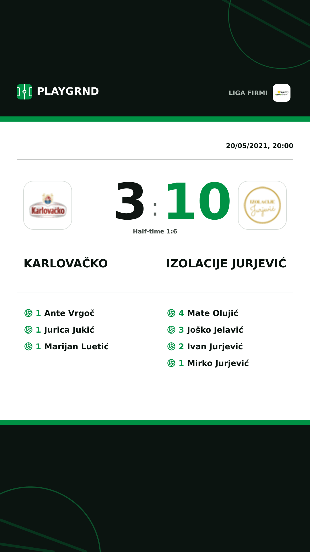 Instagram artwork: Karlovačko 3:10 Izolacije Jurjević