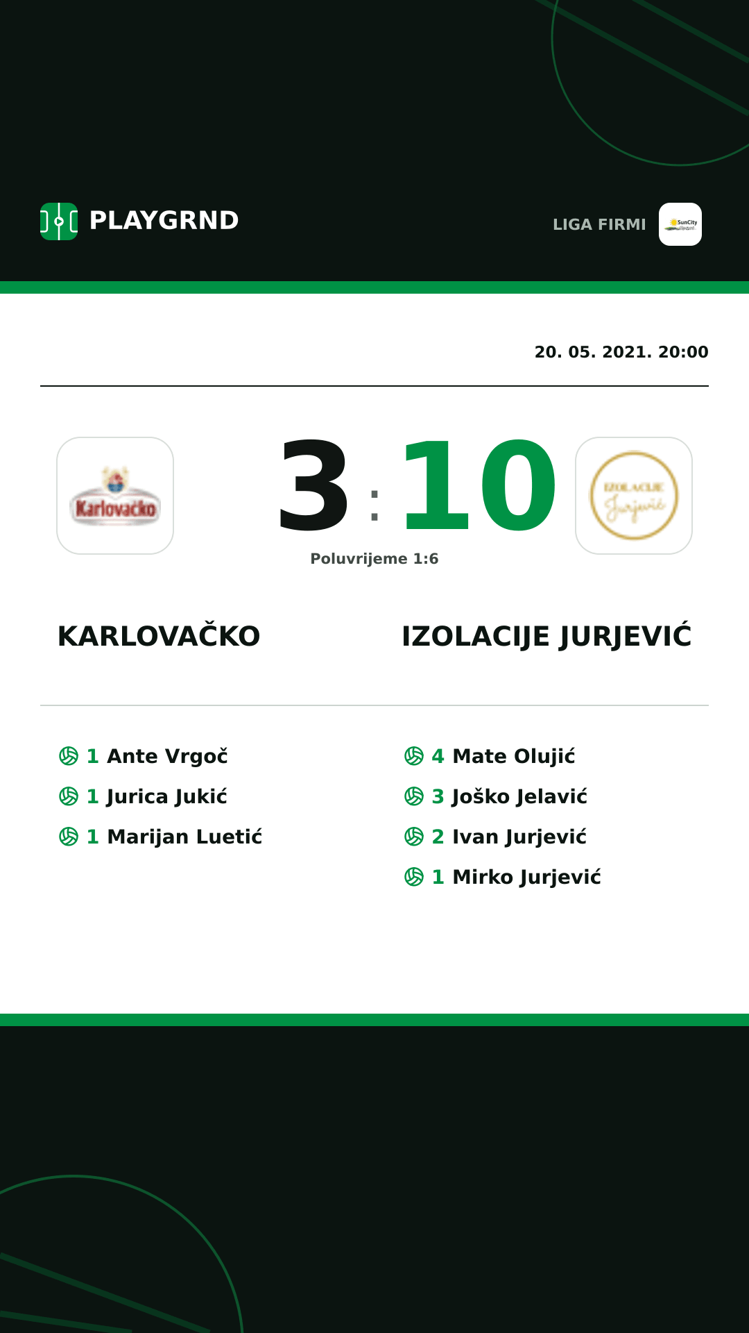 Instagram slika: Karlovačko 3:10 Izolacije Jurjević