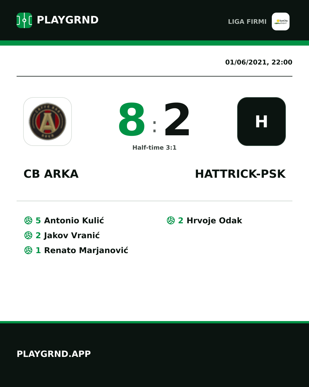 Instagram artwork: CB Arka 8:2 Hattrick-Psk