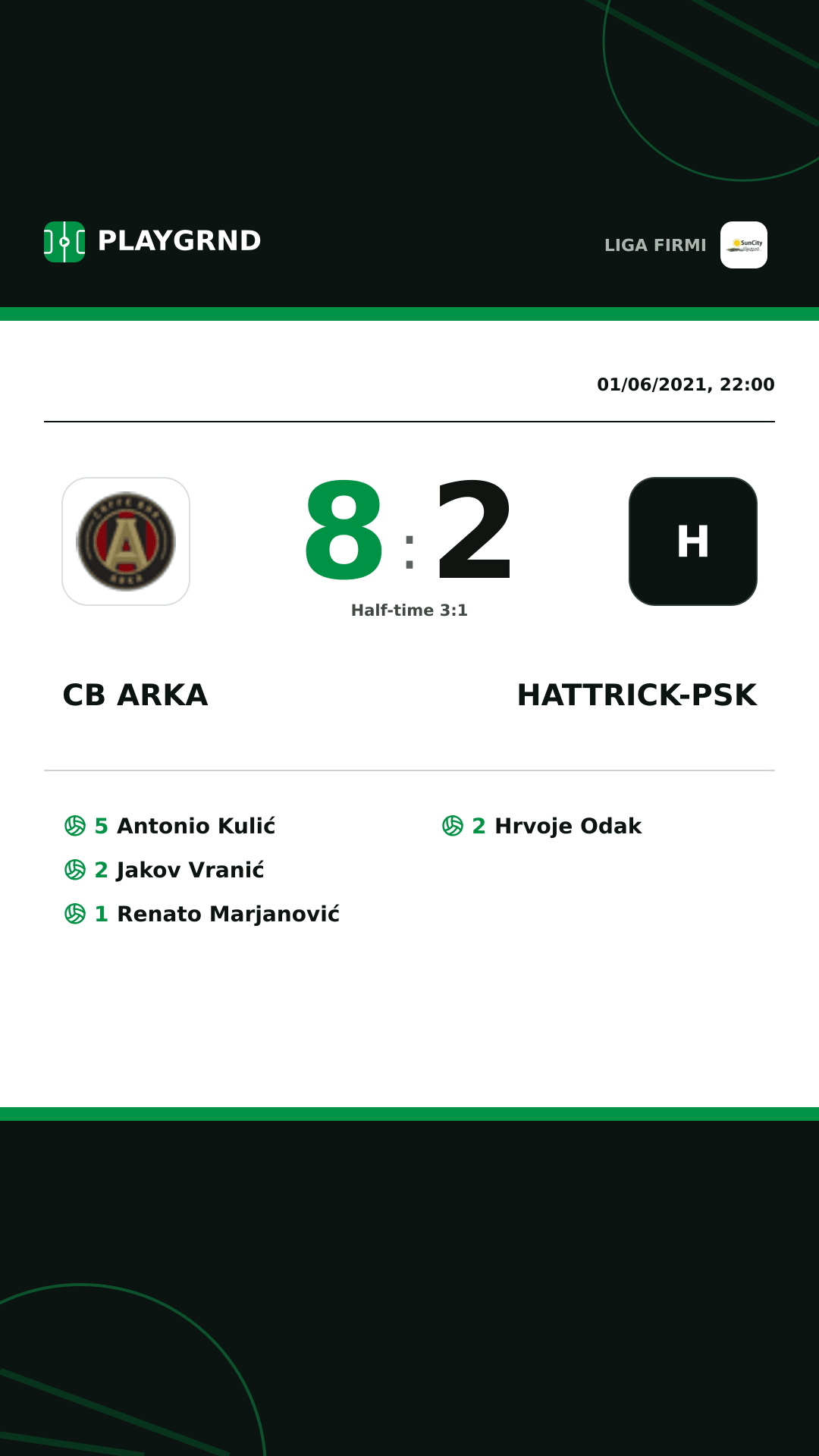 Instagram artwork: CB Arka 8:2 Hattrick-Psk