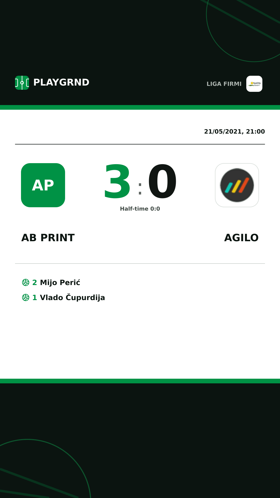 Instagram artwork: AB Print 3:0 Agilo