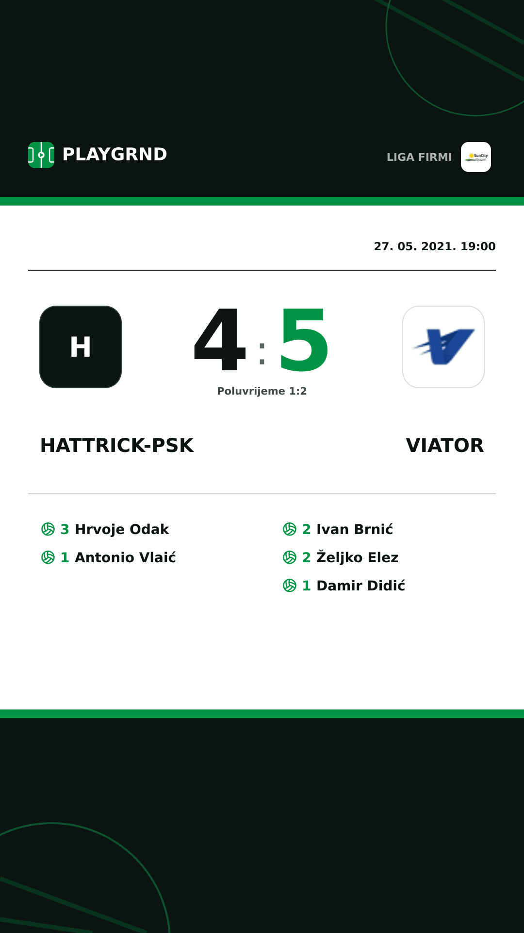Instagram slika: Hattrick-Psk 4:5 Viator