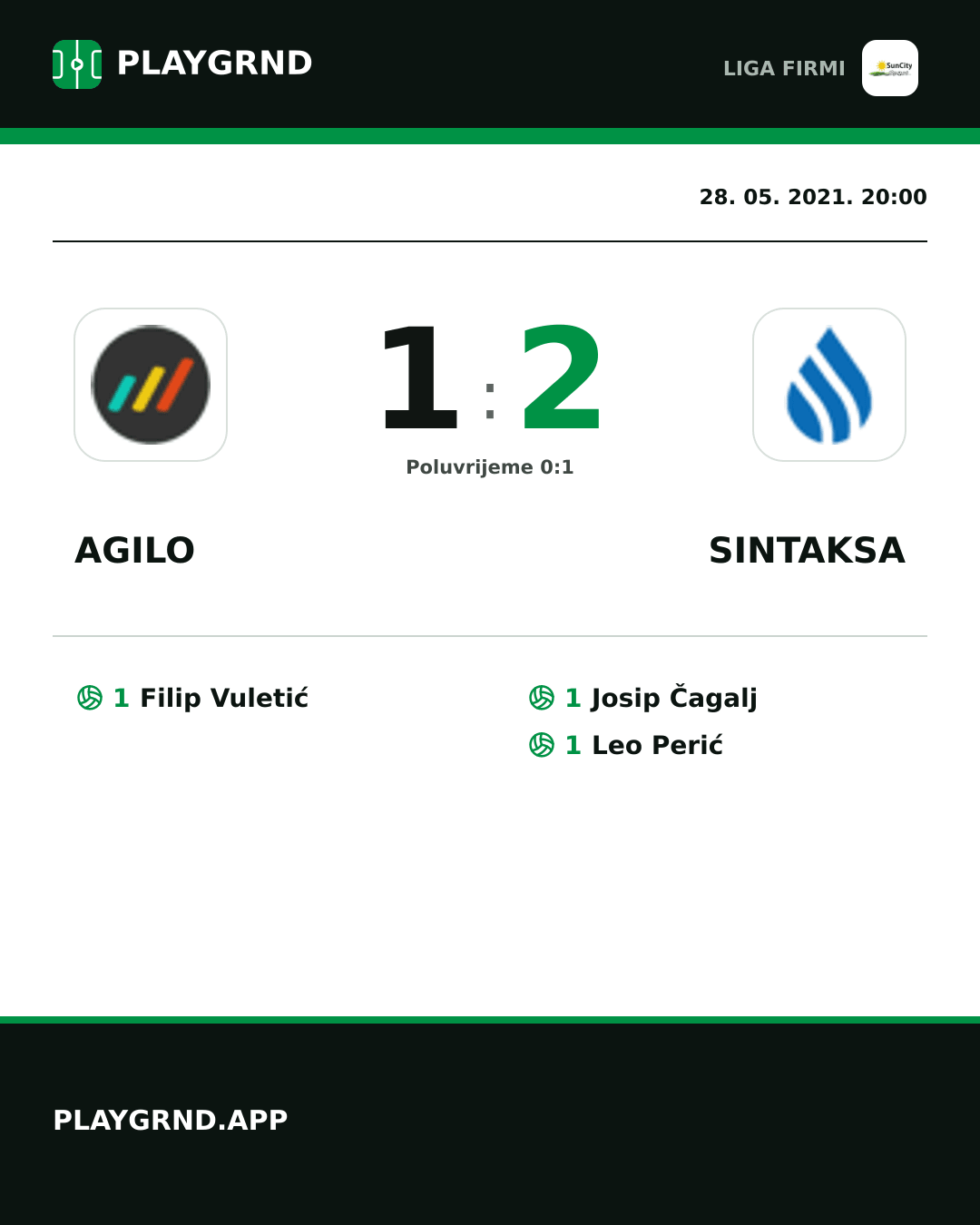 Instagram slika: Agilo 1:2 Sintaksa