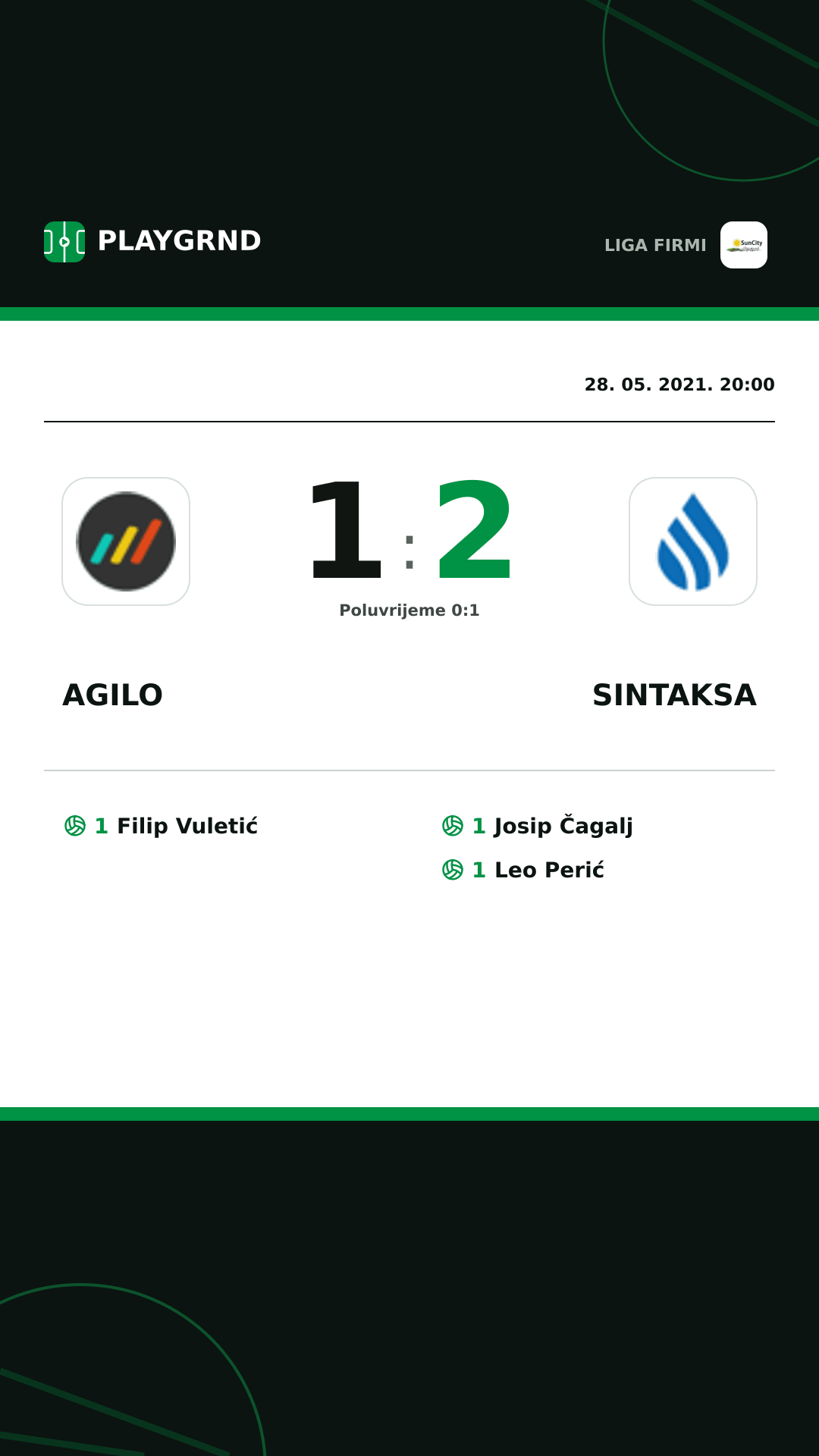 Instagram slika: Agilo 1:2 Sintaksa