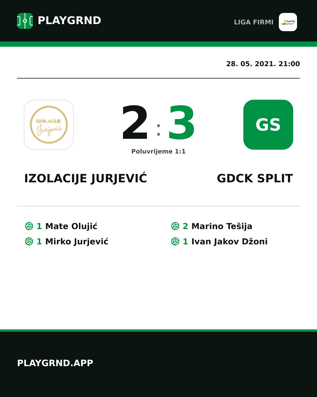 Instagram slika: Izolacije Jurjević 2:3 Gdck Split