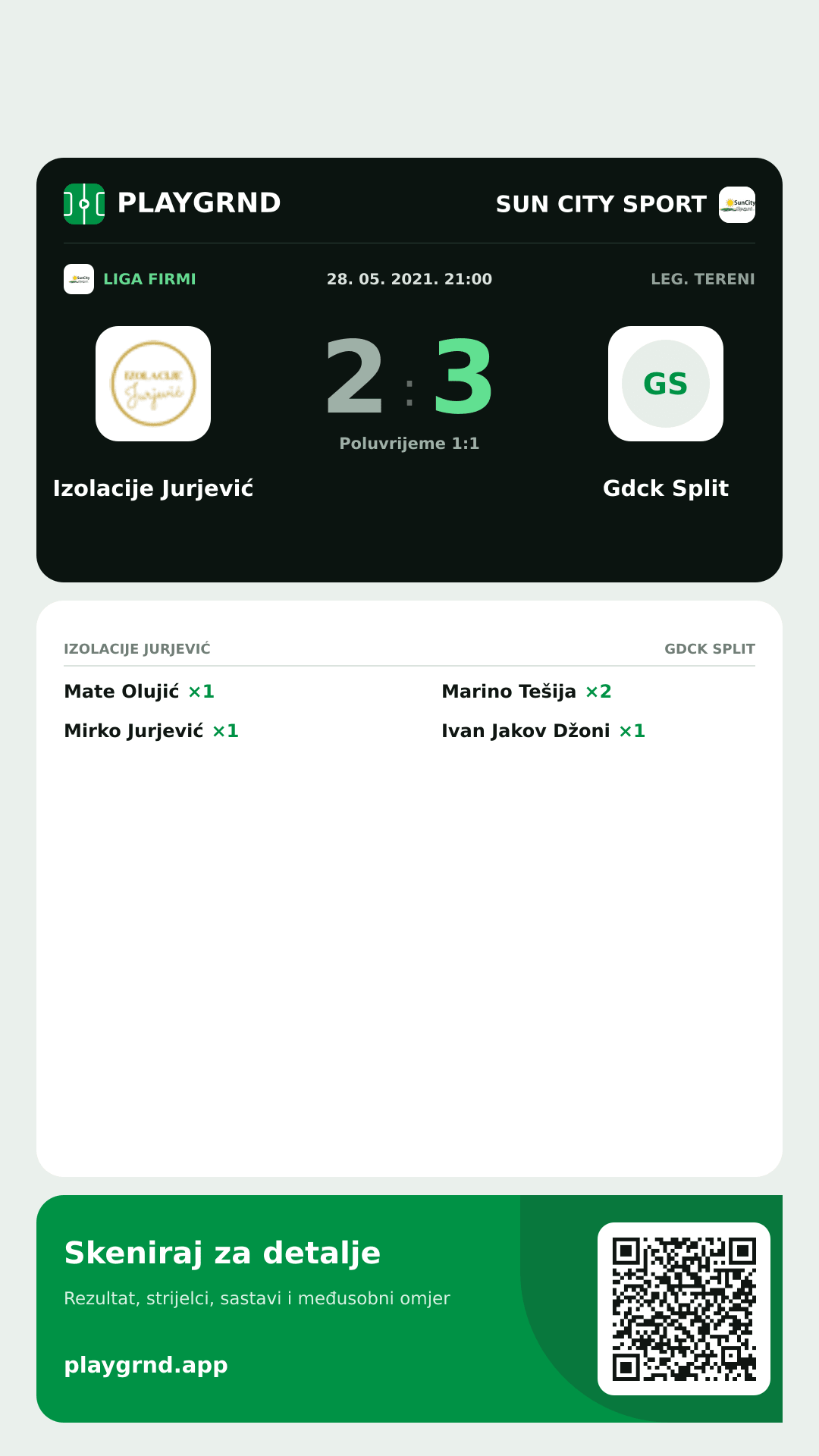 Story slika: Izolacije Jurjević 2:3 Gdck Split