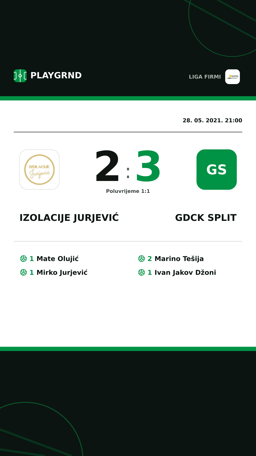 Instagram slika: Izolacije Jurjević 2:3 Gdck Split