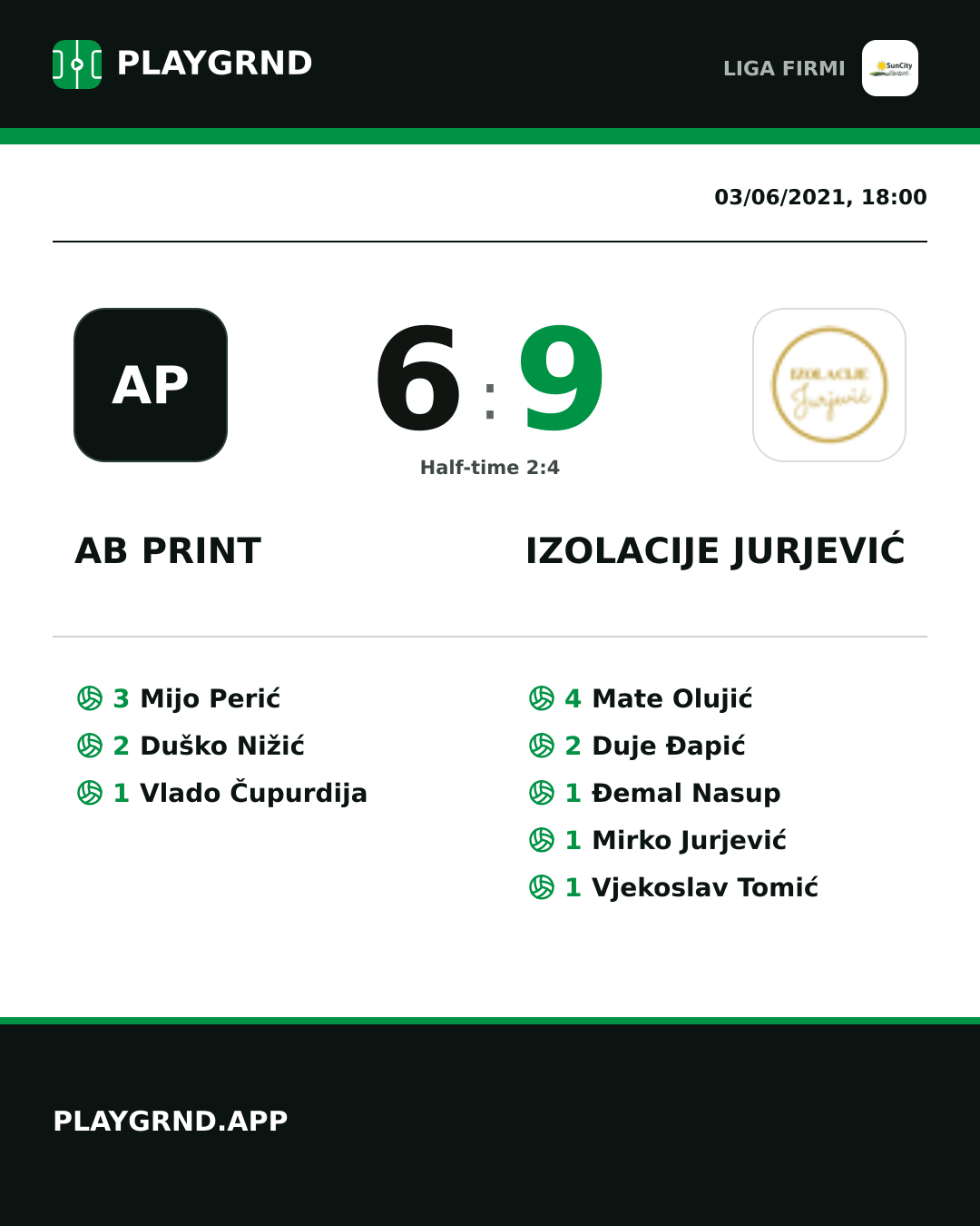Instagram artwork: AB Print 6:9 Izolacije Jurjević
